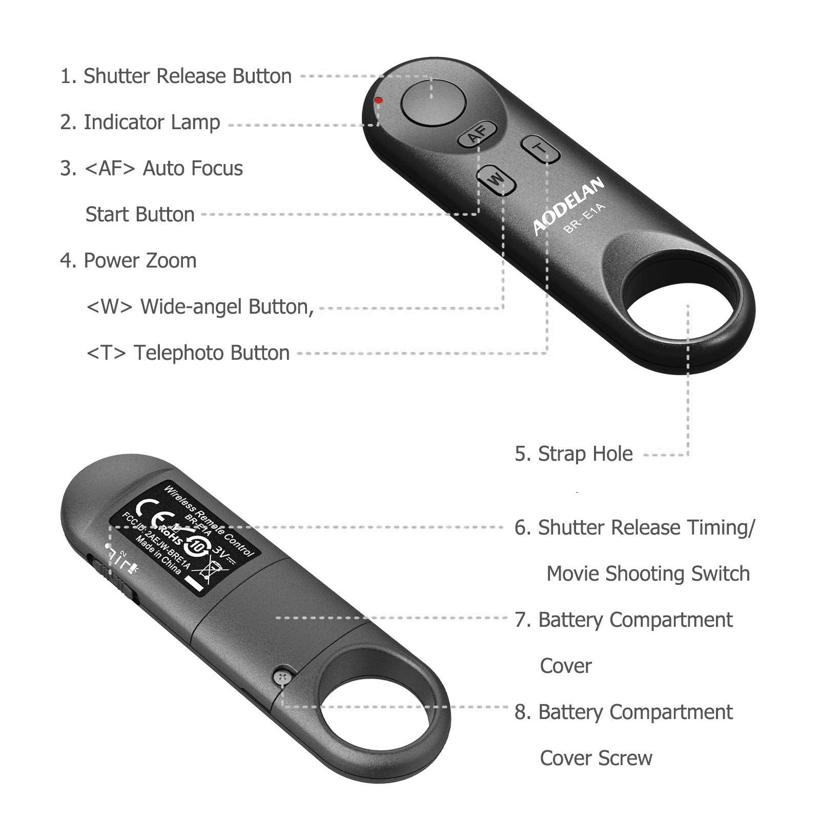 Camera Remote Control Wireless Shutter Release For Canon Eos Rebel Sl2, Sl3, 77D, R8,R5, R6 Ii,R6, Powershot Sx70 Hs, G7 X Mark