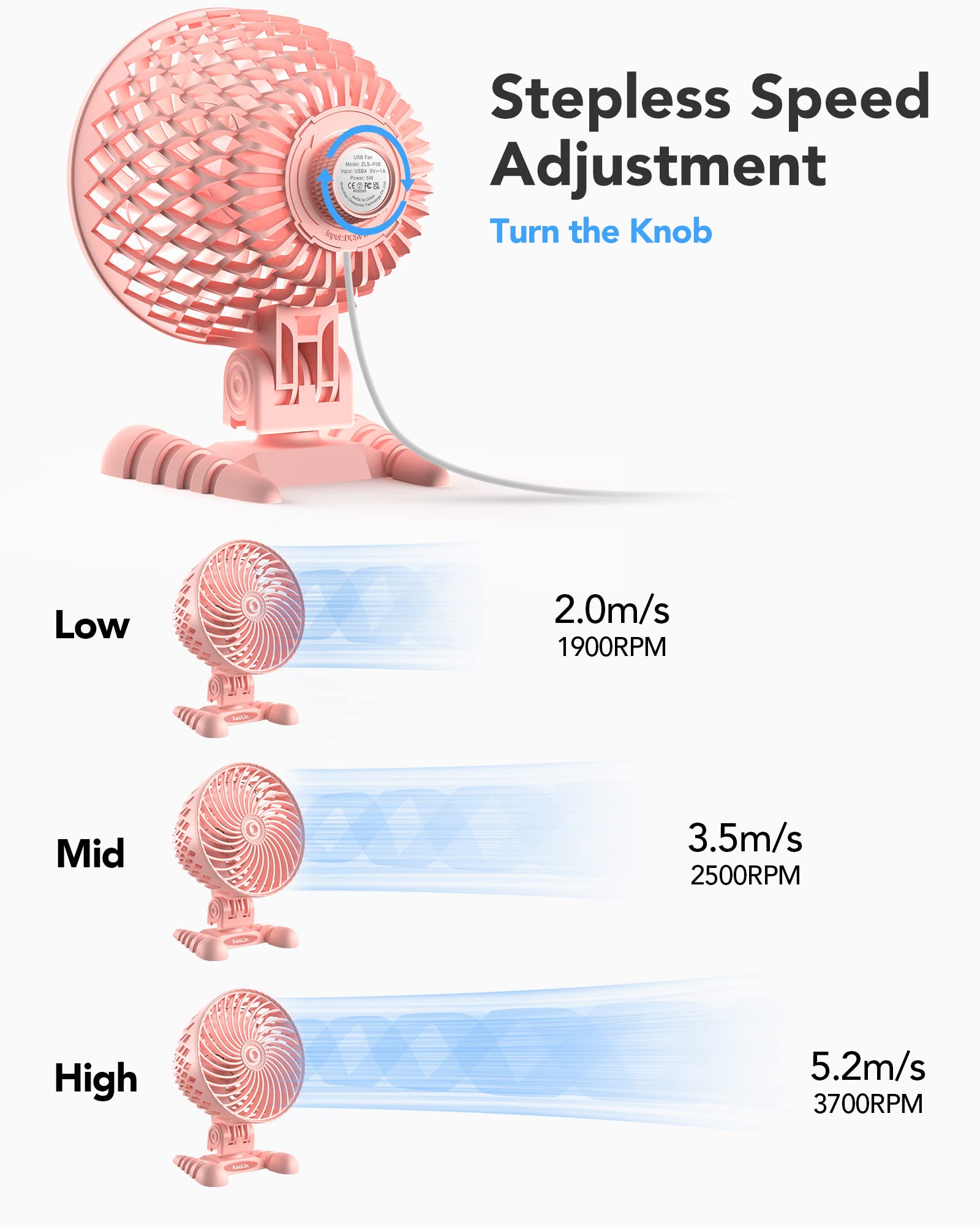 Usb Desktop Small Fan, Stepless Speed Adjustment With Multiple Speed Levels, Portable Plug In Personal Mini Fan,Quiet Powerful A