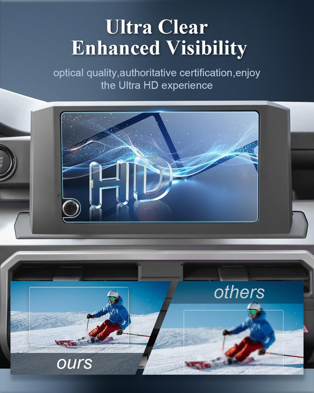 Bibibo For 2024 2025 Toyota Tacoma Accessories Screen Protector For 2024 2025 Toyota Tacoma Sr /Sr5/Trd Prerunner 8 Inch Display Toyota Tacoma 2024 Tempered Glass Protective Film Anti Scratch Anti Glare Hd Clear Toyota Tacoma 2024