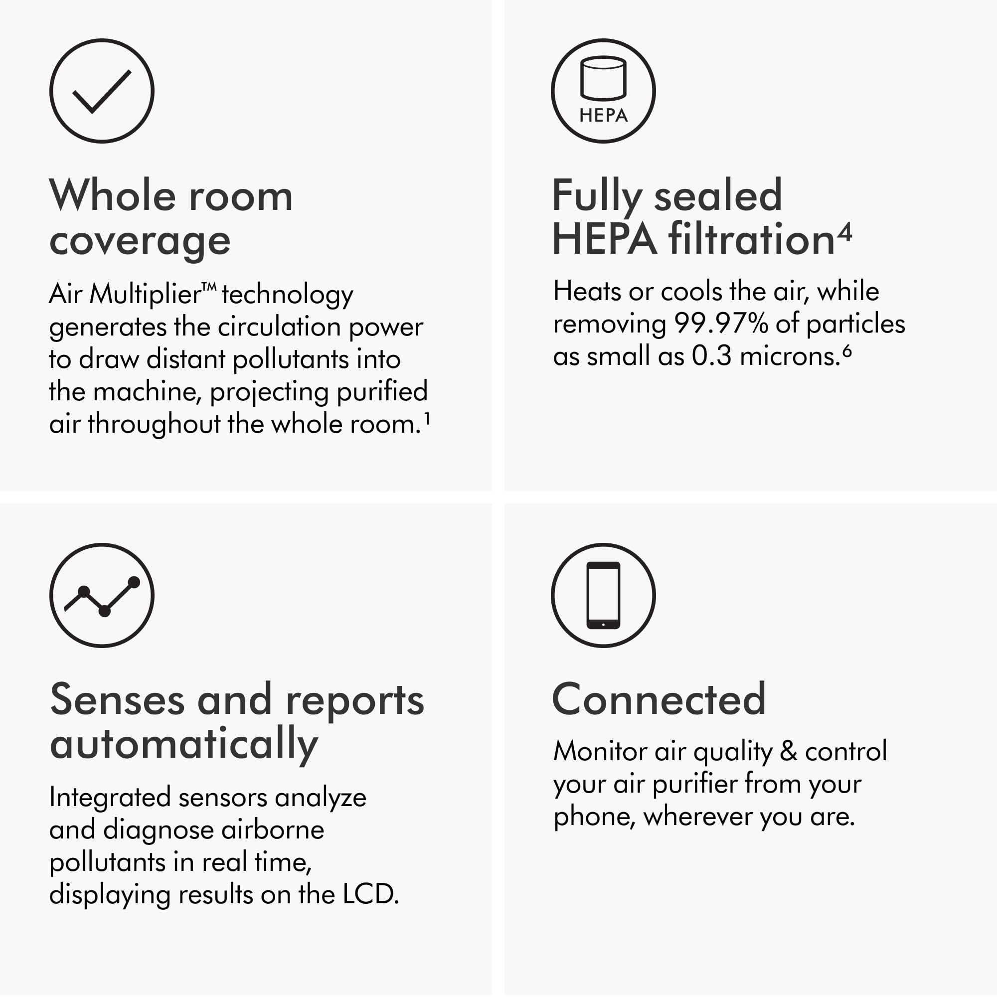 Dyson Purifier Hot+Cool Hp07 Air Purifier, Heater, And Fan   White/Silver, Large