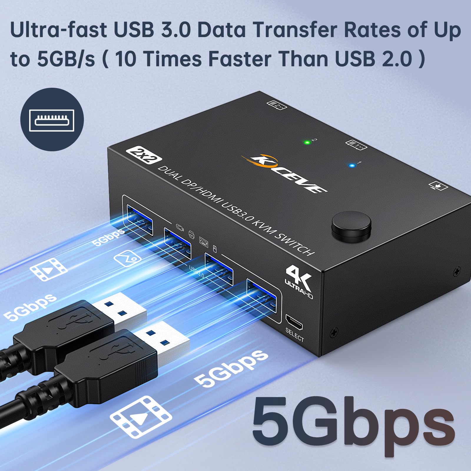 Usb 3.0 Dual Monitor Kvm Switch Hdmi+Displayport 4K@60Hz,2K@120Hz,Mleeda 2 Monitors 2 Computers Kvm Switch For 2 Computer Share