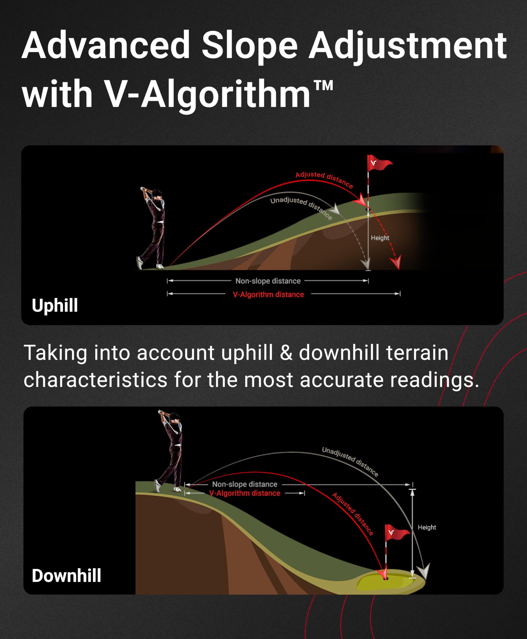 Voice Caddie T11 Pro Golf Gps Watch | Smart Golf Watch With Gps & Golf Swing Analyzer With Course Preview, Wind Direction/Speed