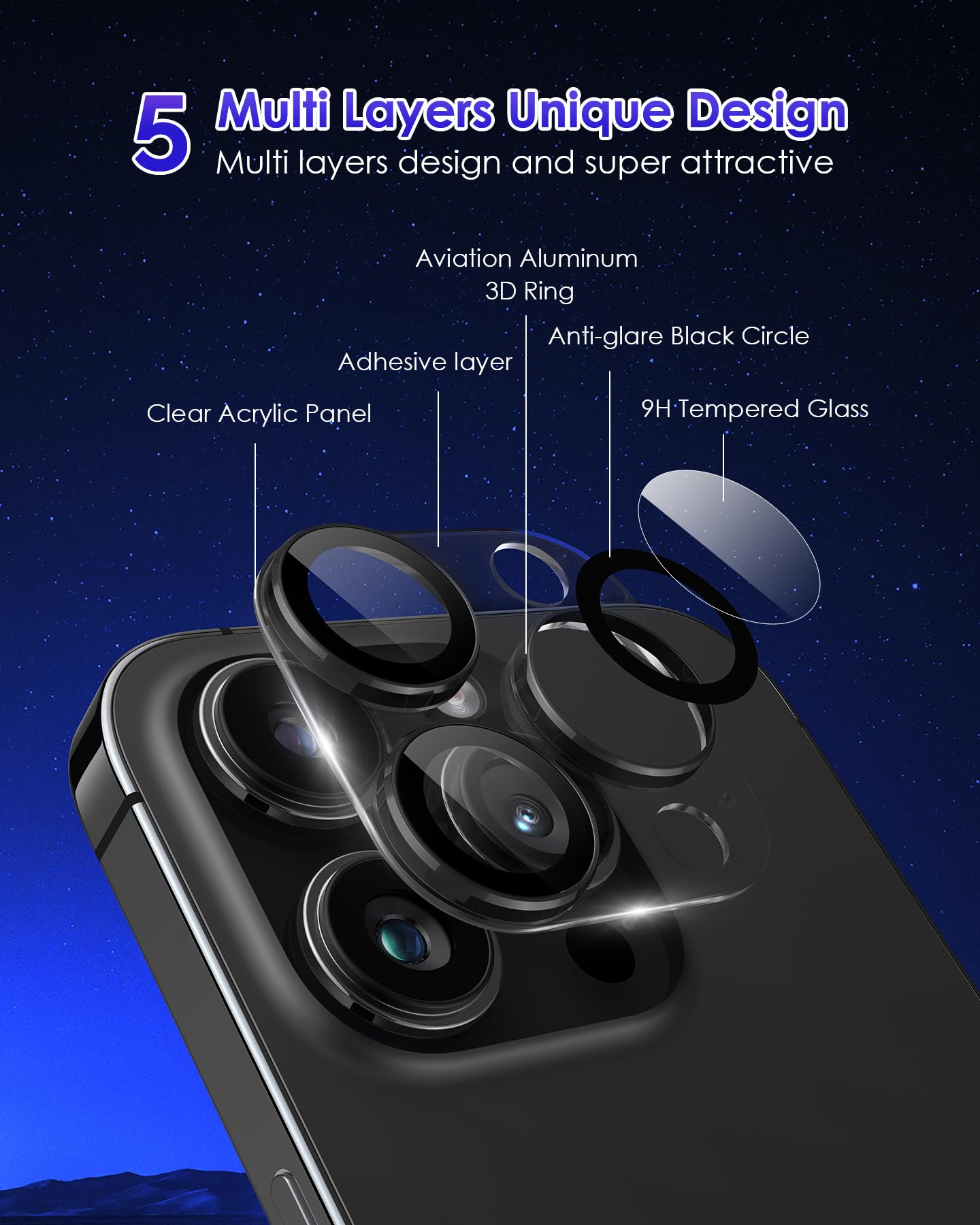 Kanosan For Iphone 16 Pro/Iphone 14 Pro/Iphone 14 Pro Max/Iphone 16 Pro Max Camera Lens Protector, Clear Acrylic Plus Aluminium