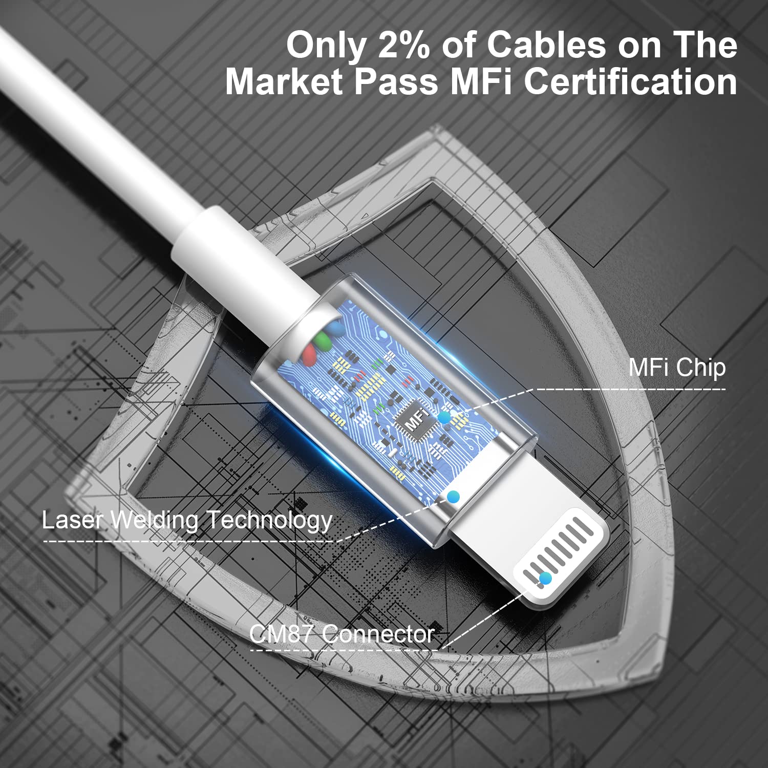 Gyusity 3 Pack 1Ft Apple Mfi Certified Lightning To Usb Cable, 1Ft Fast Charging Cords For Iphone 14/13/12/11/Pro/Max/X/Xs/Xr/Xs, White