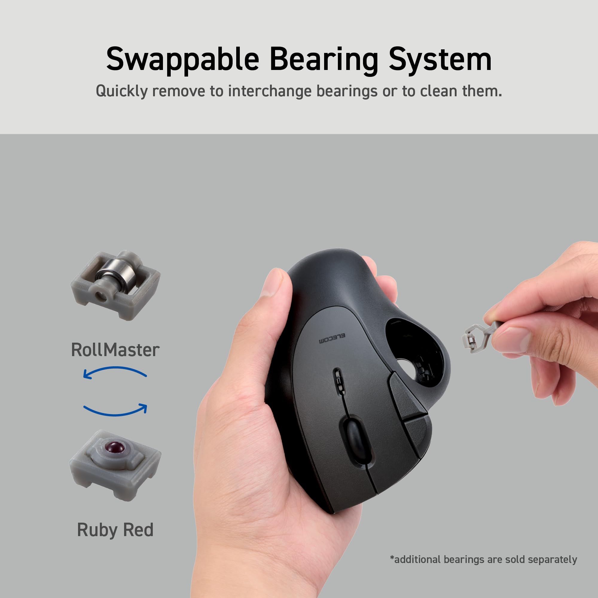 Elecom Ergonomic Comfort Design Trackball Ist Wireless 2.4Ghz Connect, Super Smooth Tracking With Roller Ball Bearing, 36Mm Ball, Thumb Control, Compatible For Windows, Pc, And Mac Black (M It11Drbk)