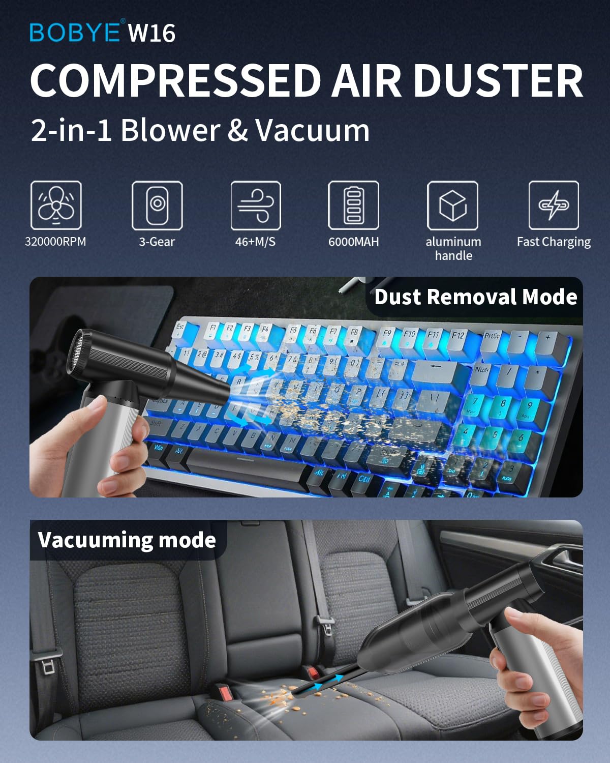 Bobye Electric Compressed Air Duster & Keyboard Cleaner, 2-In-1 Blower & Vacuum With 180W Brushless Motor, 6000Mah Battery, 3-Ge
