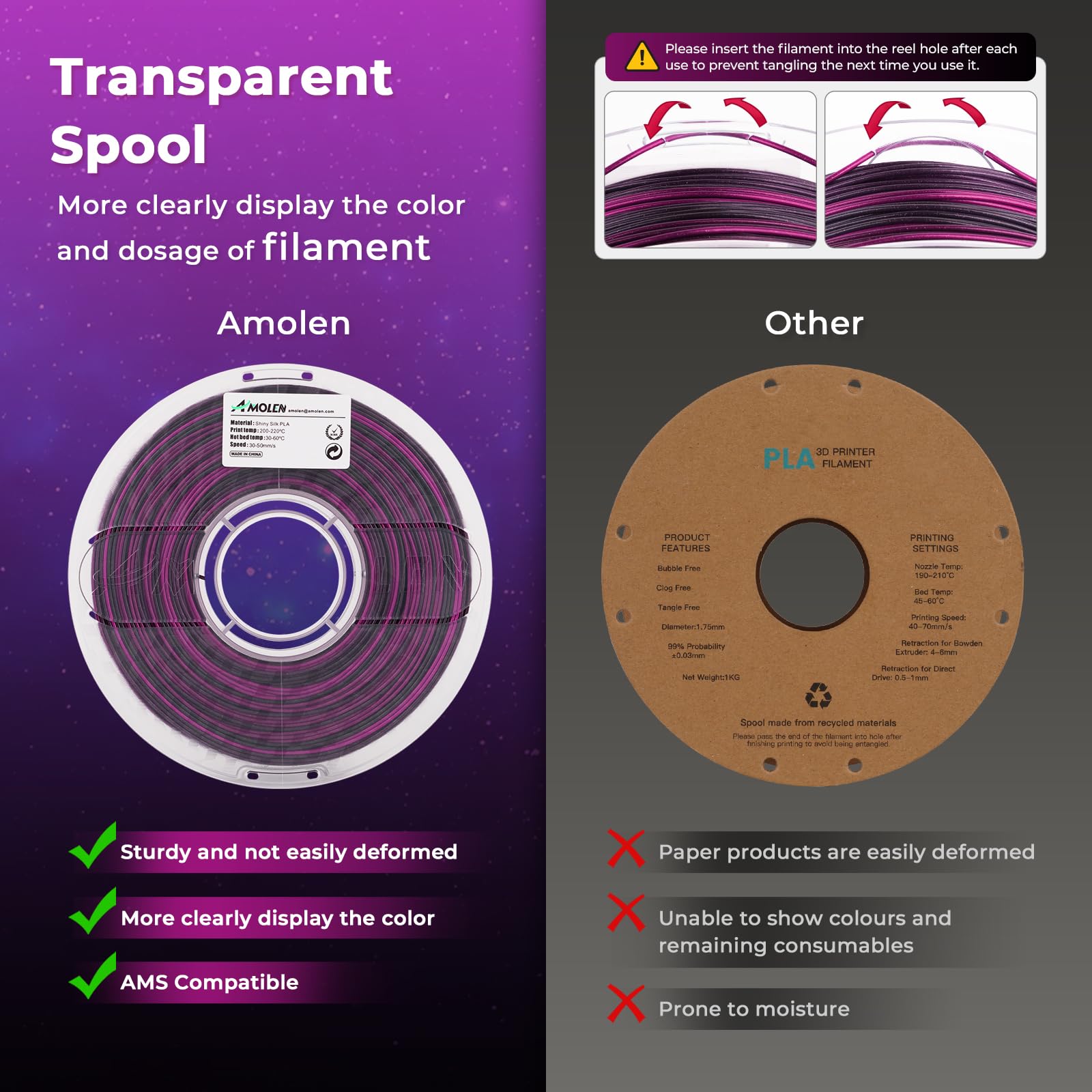 Amolen Pla 3D Printing Filament, Pla Filament 1.75Mm Silk Shiny Filament Black Purple Red Fuchsia Filament, 3D Printer Gradient