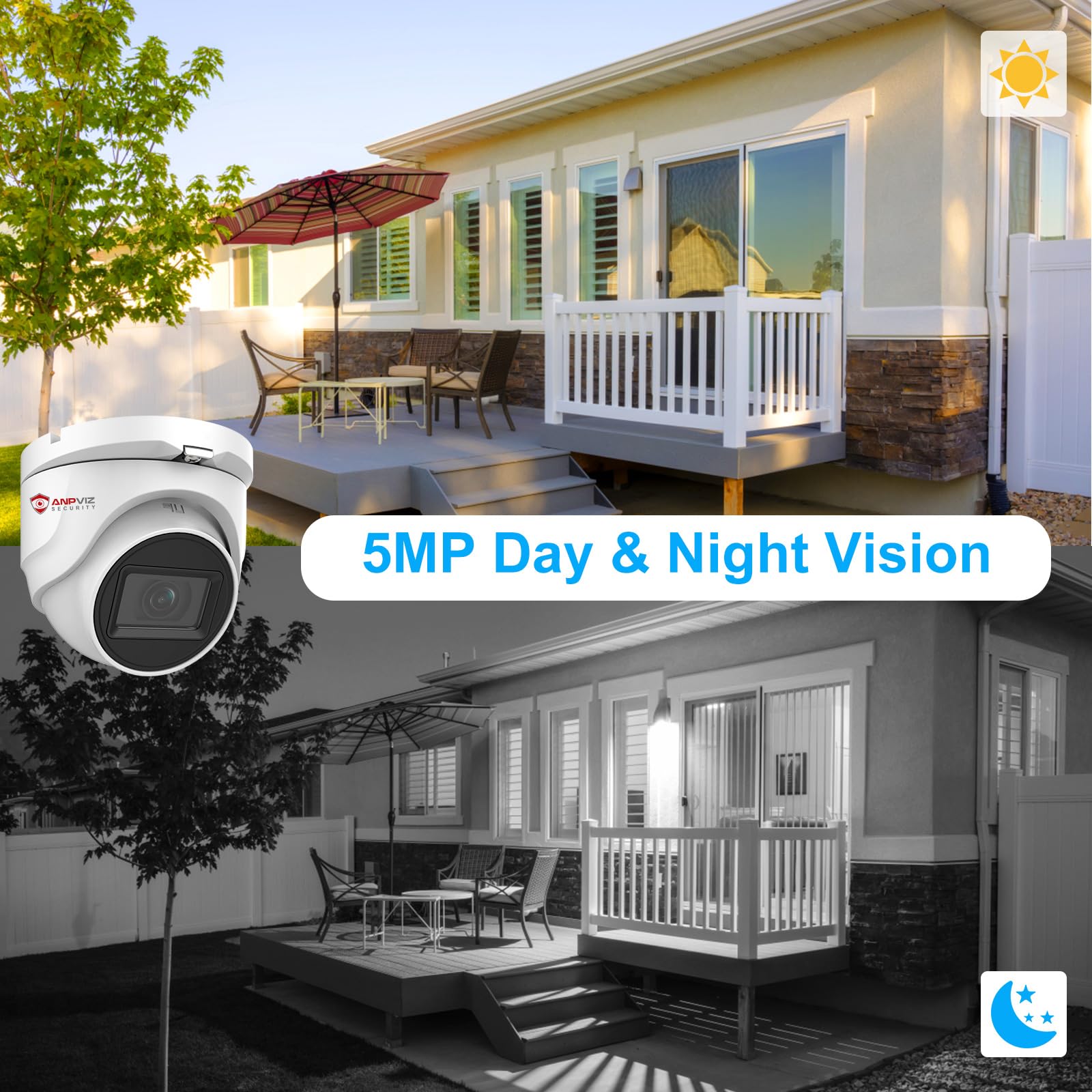 Anpviz 5Mp Analog Cctv Camera 4 In 1 (Tvi/Ahd/Cvi/Cvbs) Turret Tvi Camera, Dome Security Camera With 100Ft Night Vision, Metal H