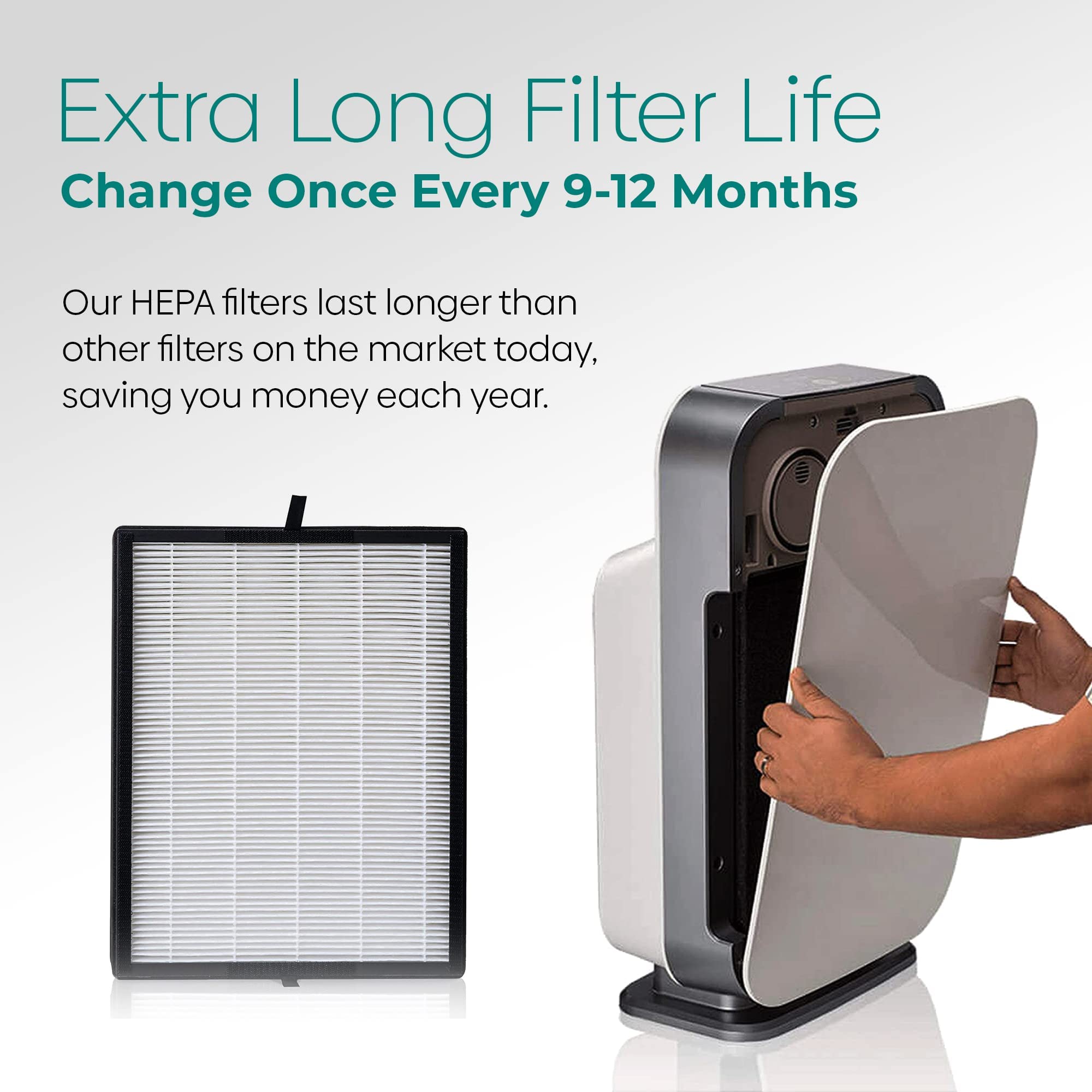 Alen Air Filter B4 Pure Replacement H13 True Hepa Filter For Breathesmart 45I & Flex Air Purifier   Captures Allergens, Dust, &