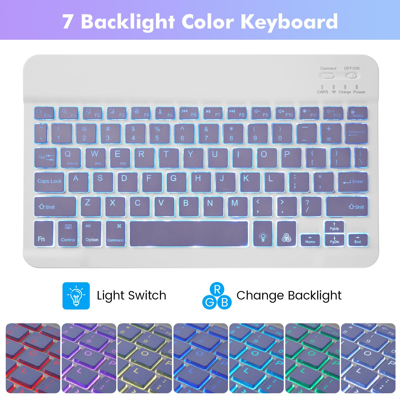 Soppy Ipad 10Th Generation Case With 7 Color Backlit Keyboard For Ipad 10Th Gen 10.9'' 2022 (A2696/A2757/A2777), Detachable Wire