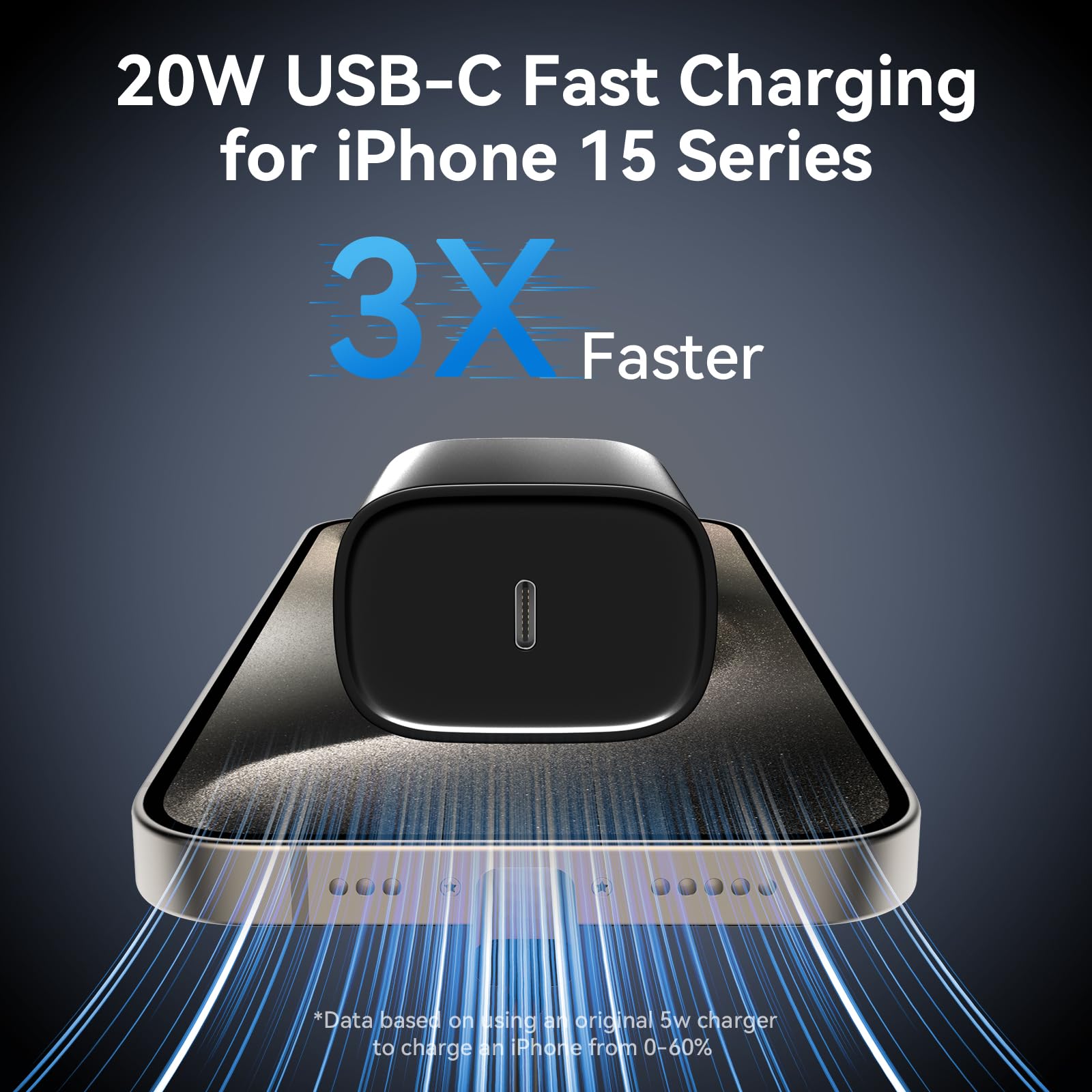 I Phone 16 Charger Fast Charging,I Phone 16 Promax Fast Charger Block 20W Wall Charger With 3.3Ft Usb C Cable Cord For I Phone 1
