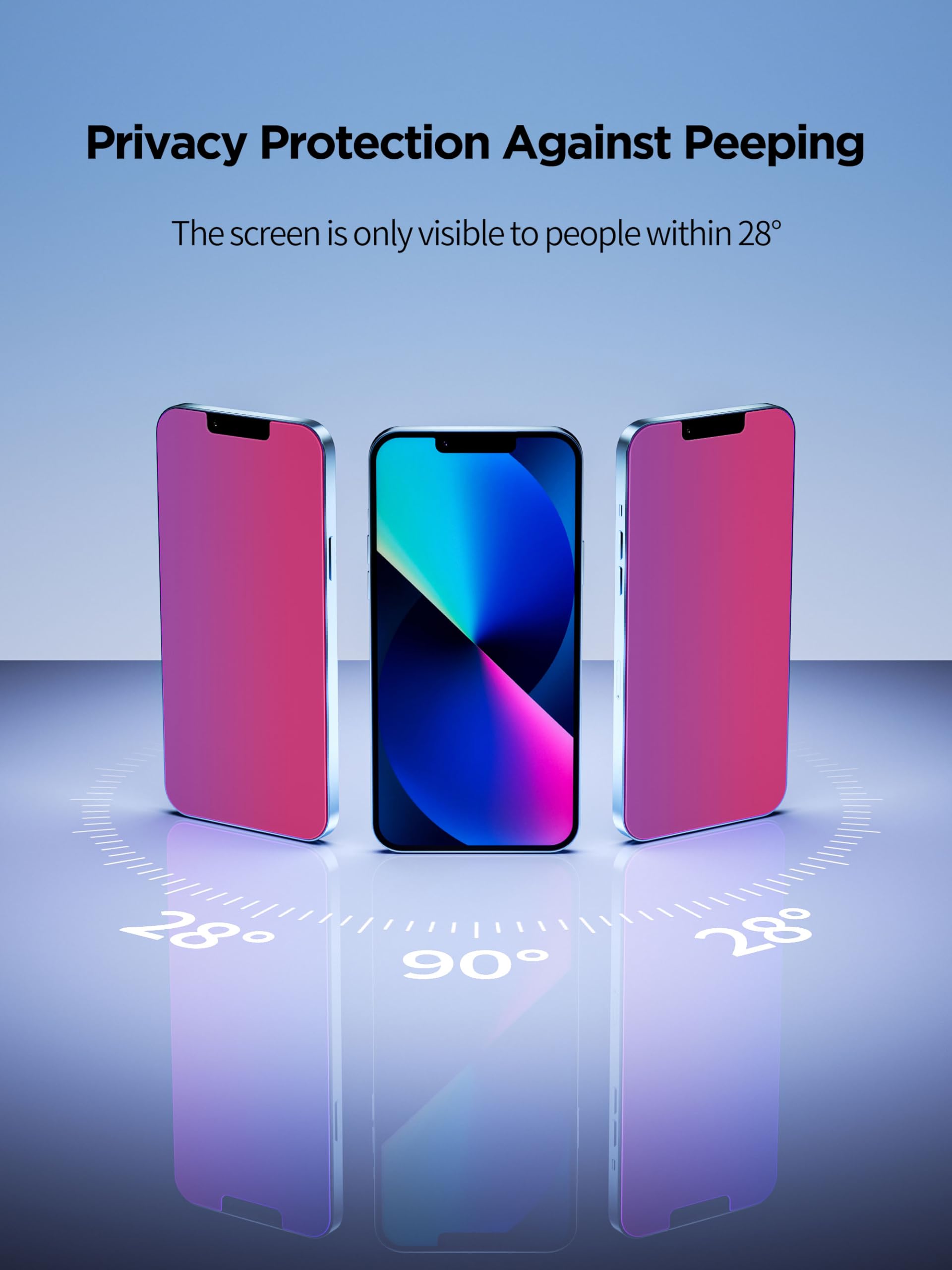 Pddkiss Compatible For Iphone 13/Iphone 14/Iphone 13 Pro Privacy Screen Protector Tempered Glass 6.1 Inch, Pink Gradient Anti Sp