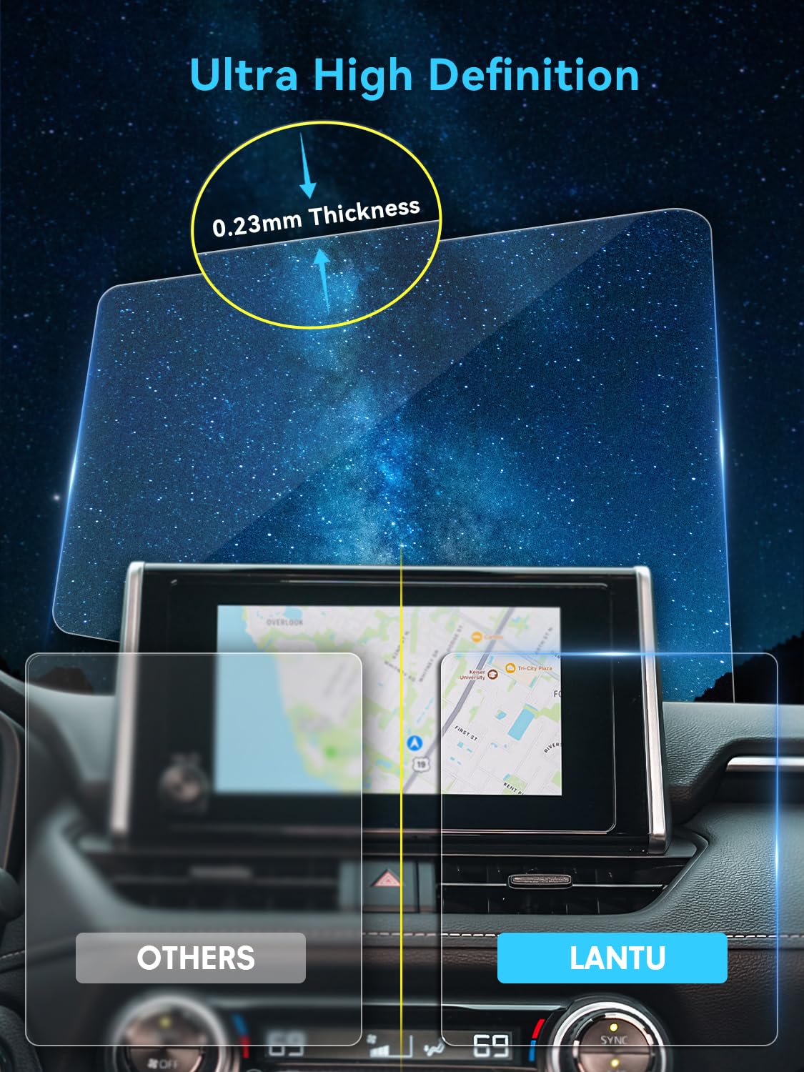 Lantu 2 Packs Rav4 Nano Screen Protector For 2023 2024 Rav 4 Accessories 8 Inch Gps Navigation Hd Clear Touchscreen Protector Fi