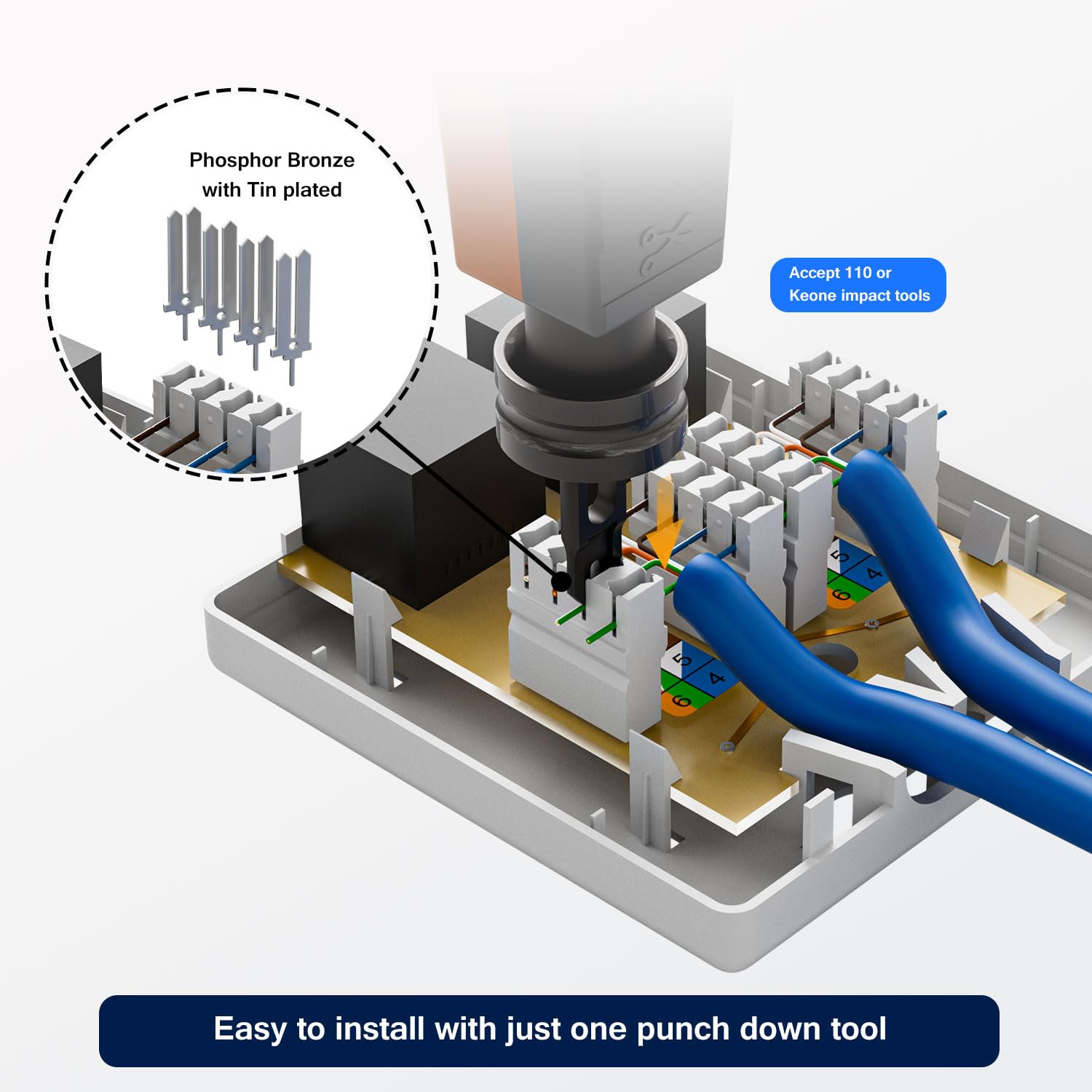 Iwillink Cat6 Ethernet Surface Mount Box, 2 Port Rj45 Keystone Jack Surface Mount Box, 5 Pack, White