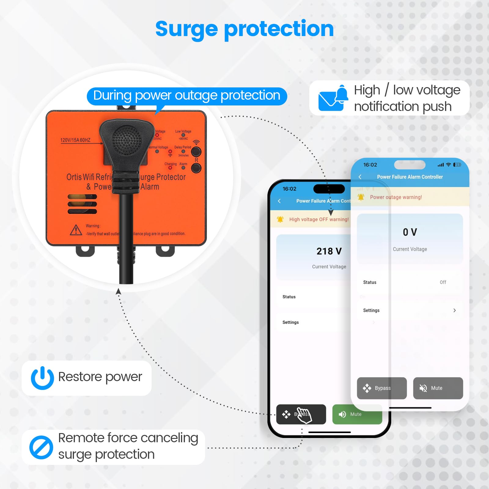 Wi Fi Smart Power Failure Alarm With Surge Protector, Remotely Monitor And Control Your Refrigerator Via App, Ensuring The Safet