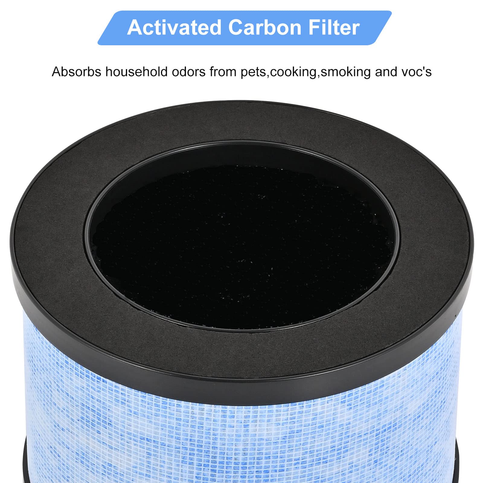 Mk06 H13 True Hepa Filters Replacement For Aroeve Mk01 Mk06 And Kloudi Air Purifier Dh Jh01, Intelabe Epi080/Ep1080, Elechomes E