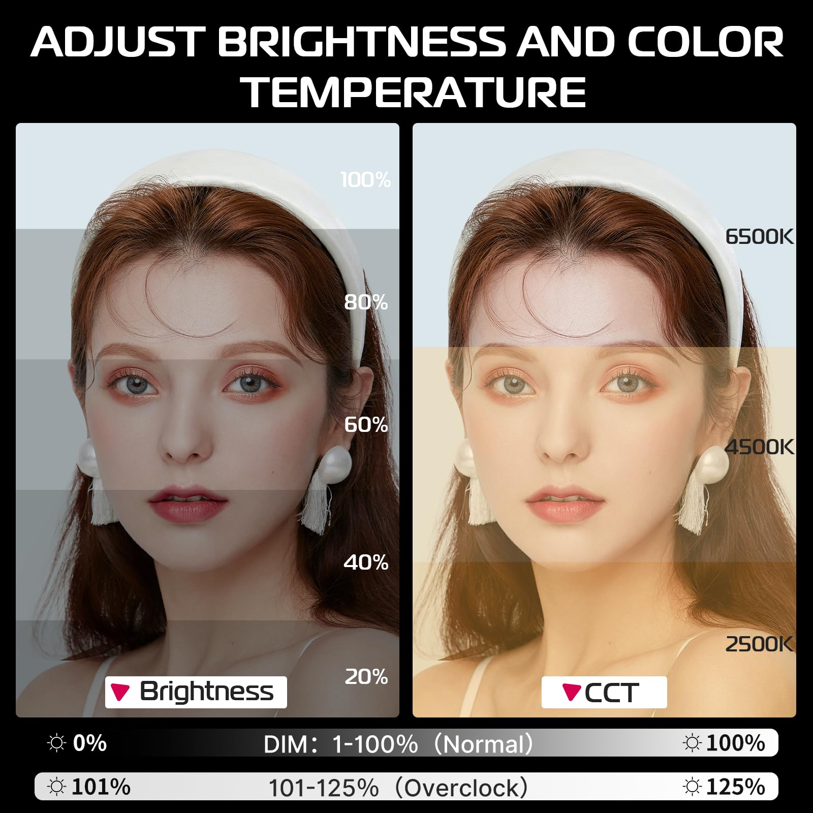 Ulanzi 40W Pro Portable Led Video Light With Dc Power Adapter, 3400Mah Build In Battery Metal Mini Dual Color Temperature Cob Co