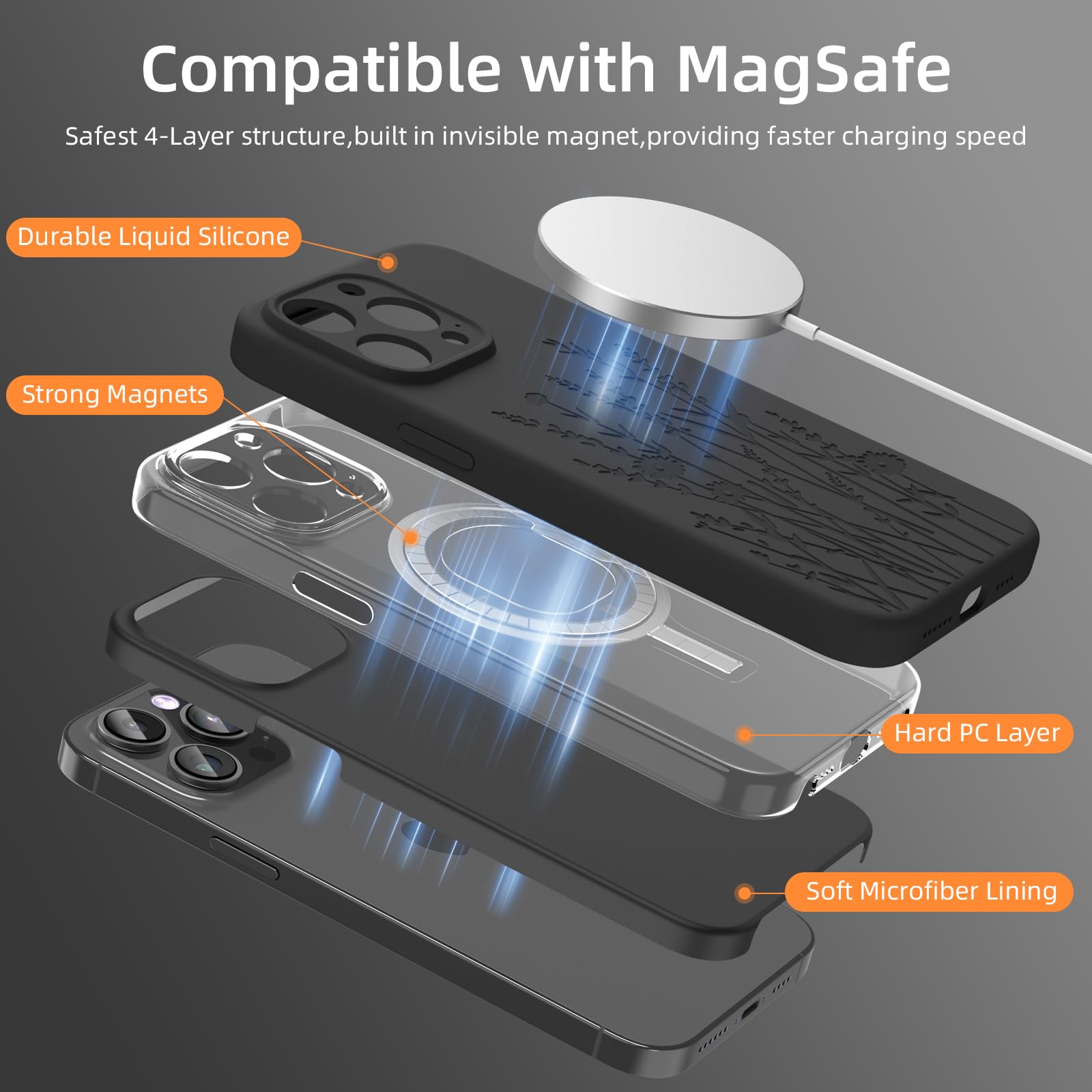 Oaoa Magnetic Silicone Case Compatible With Iphone 15 Pro Case, Built In Magnets, Compatible With Magsafe, Slim Engraved Liquid