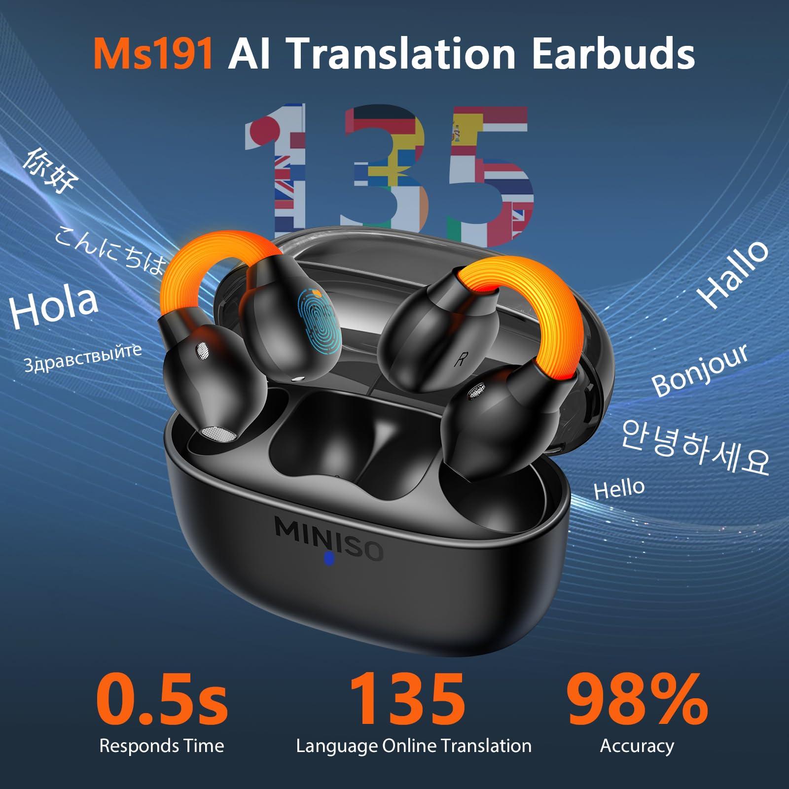 Miniso Ms191 Ai Translation Earbuds In Real Time, Language Translator Earbuds Open Ear Clip Wireless Headphones Support 135 Lang