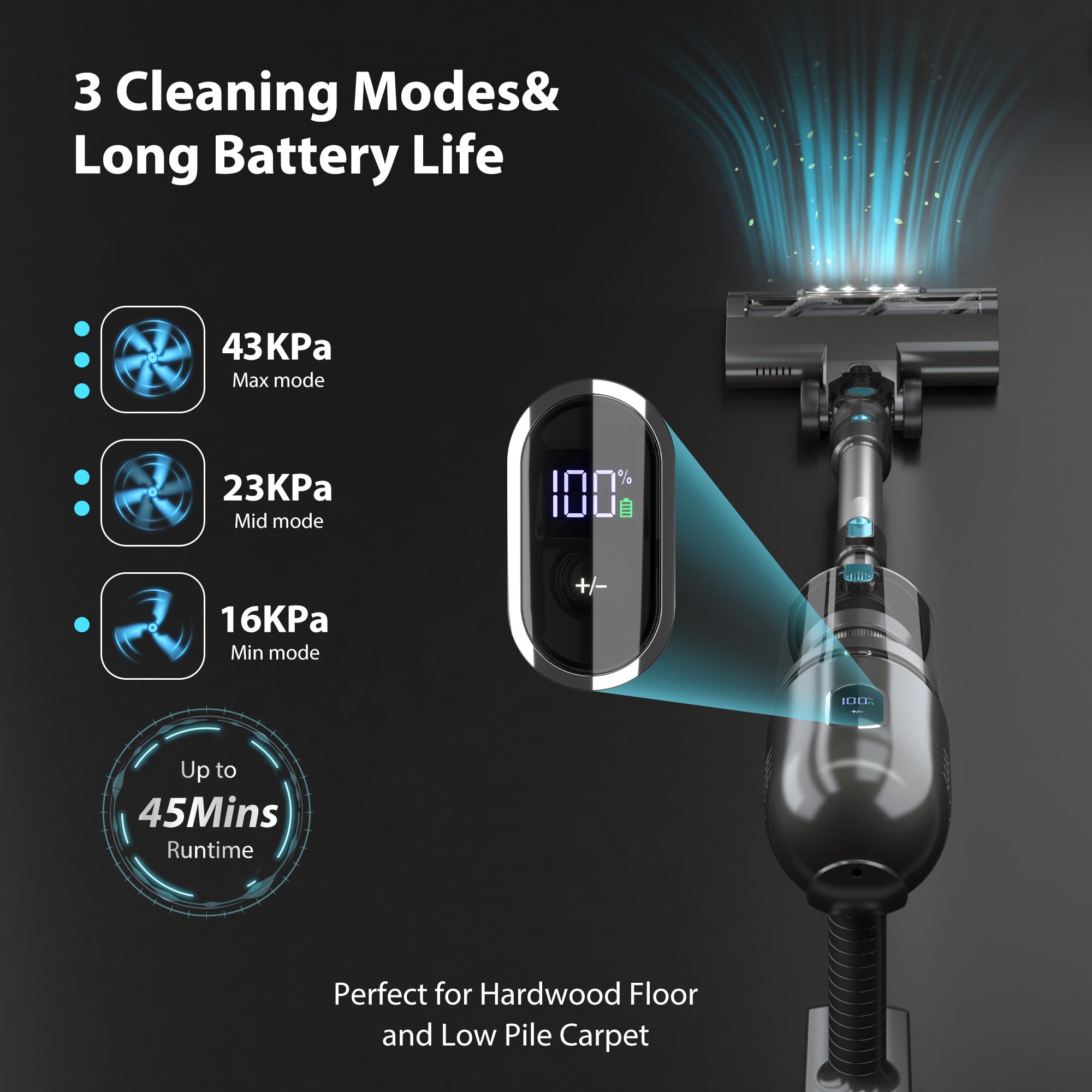 Prettycarelife Cordless Vacuum Cleaner, 43Kpa Powerful Stick Lightweight Vacuum With Led Touch Display, 45 Mins Long Runtime, Se