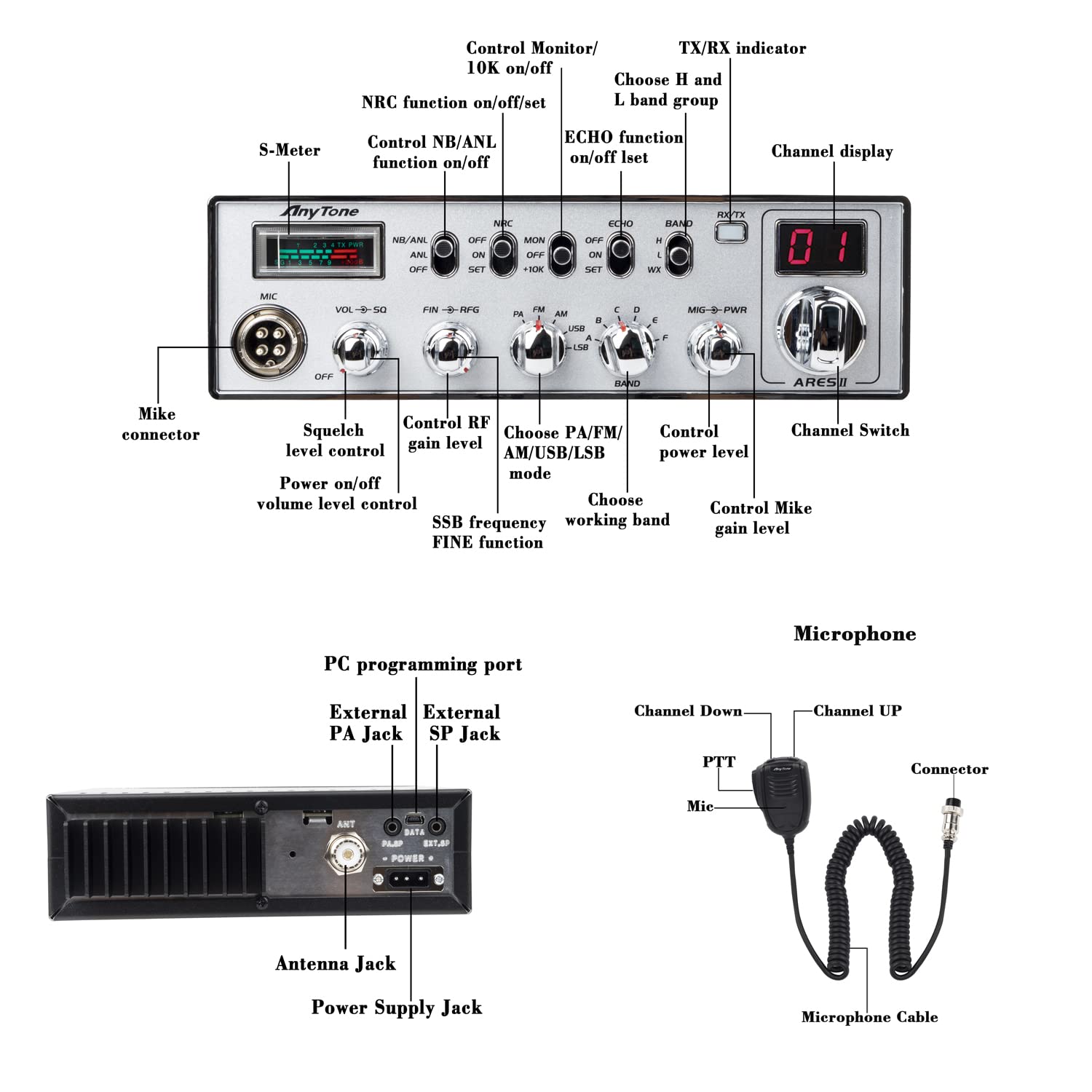 Anytone Ares Ii 10 Meter Radio For Truck, With Ctcss/Dcs, High Power Output Max Fm 40W, Am 12W,Ssb 35W.