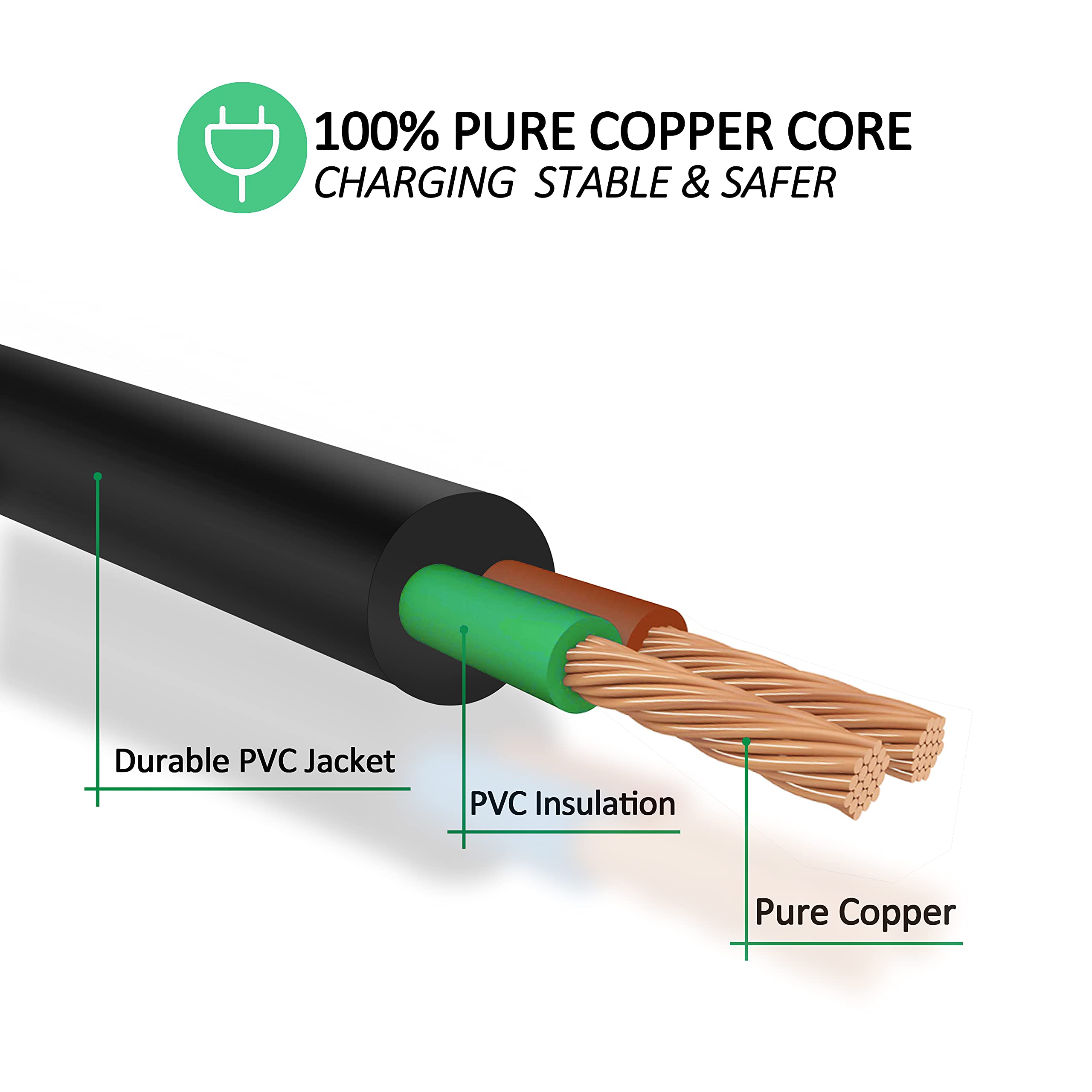 Bicmice Charger Cable For Fitbit Charge 5 Luxe Fitness Tracker Replacement Smartwatch Usb Charging Cable Cord 3.3Ft