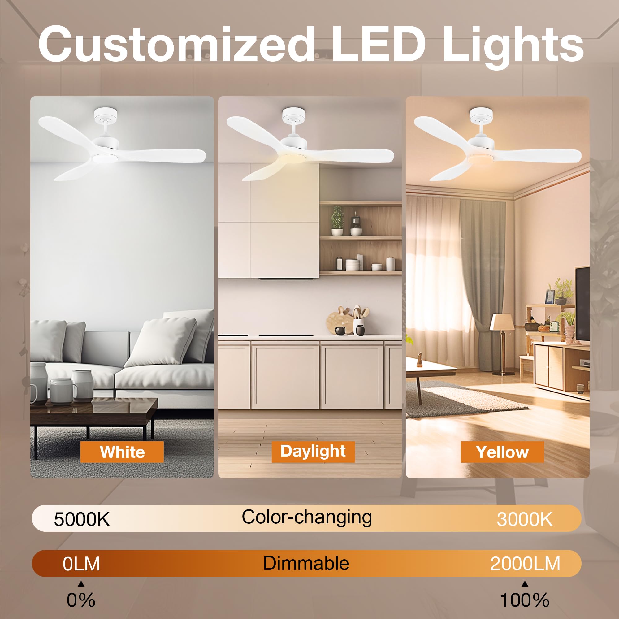 Hoenofly 52    Wood Smart Ceiling Fans With Lights Remote,Quiet Dc Motor,Outdoor Indoor Ceiling Fan,Voice Control Via Wifi Alexa