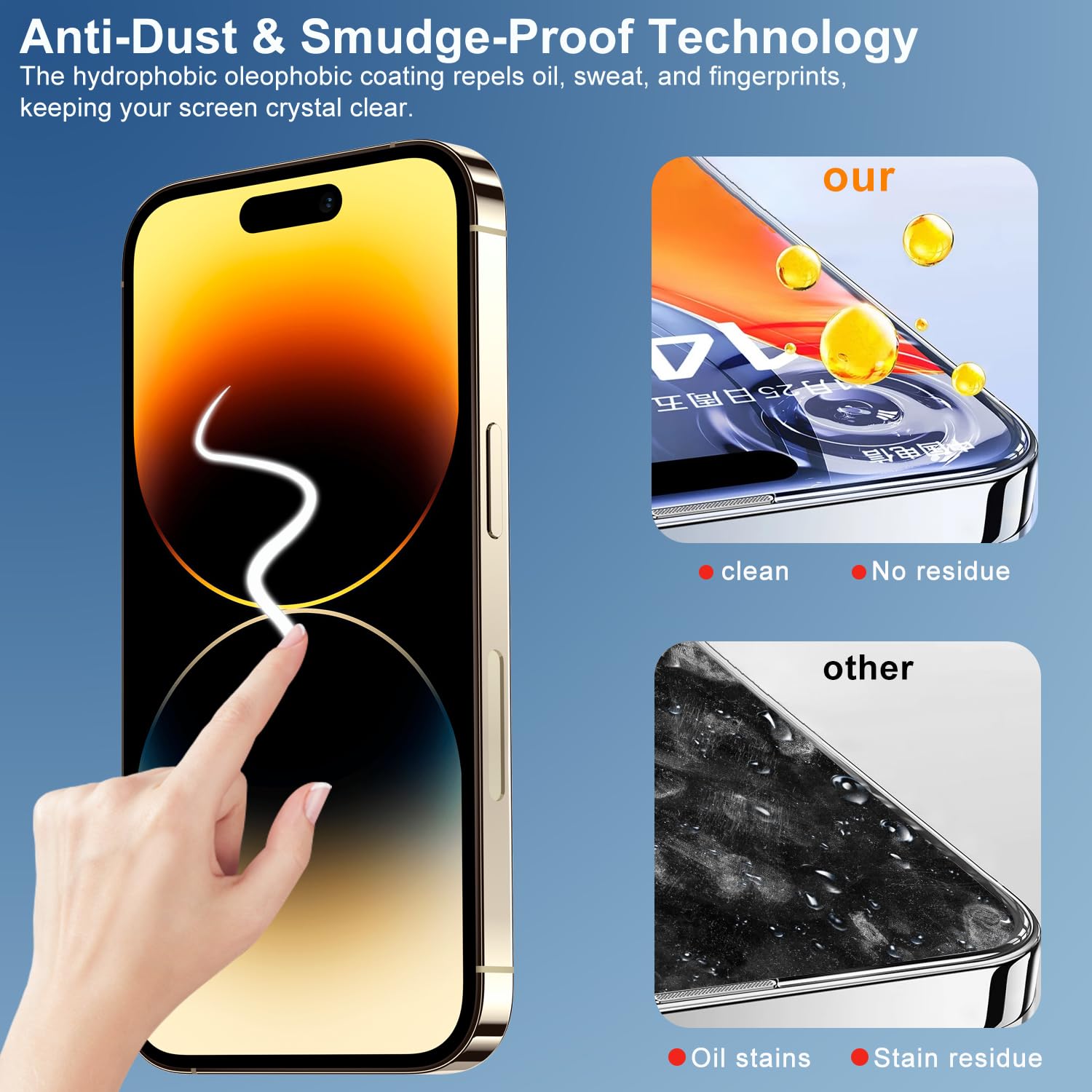 Iphone 16 Pro Max Screen Protector, 6.9-Inch Tempered Glass, 9H Hardness, 2-Pack With Installation Kit,Automatically Removing Du