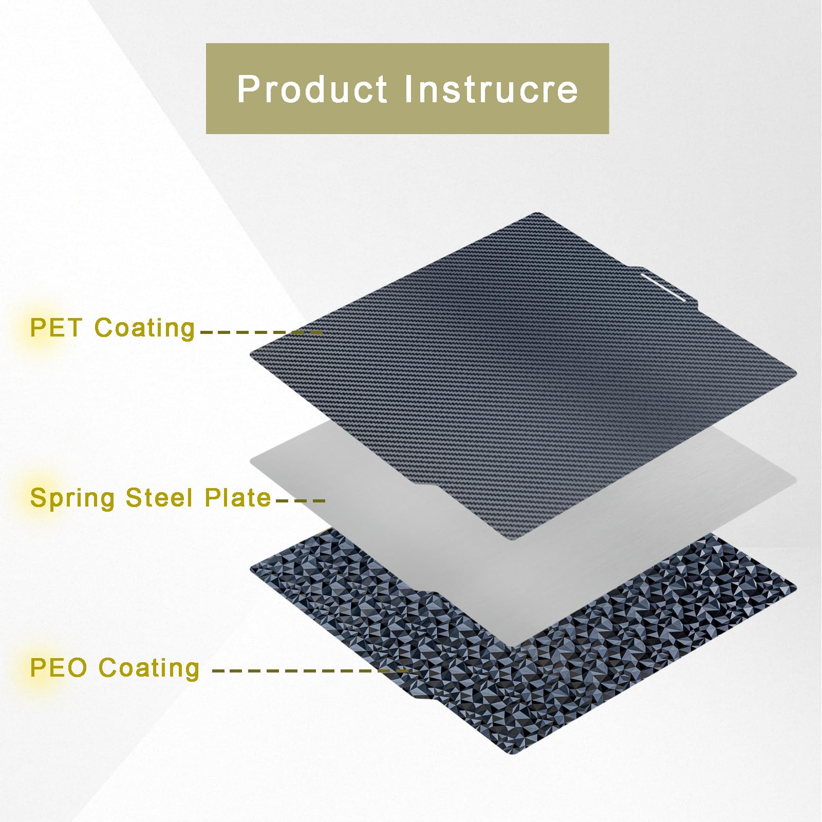 Ajoyib Peo (Diamond Pattern) & Pet (Carbon Fiber Pattern) 3D Printer Build Plate Adhesive Print Bed Compatible With Bambu Lab A1