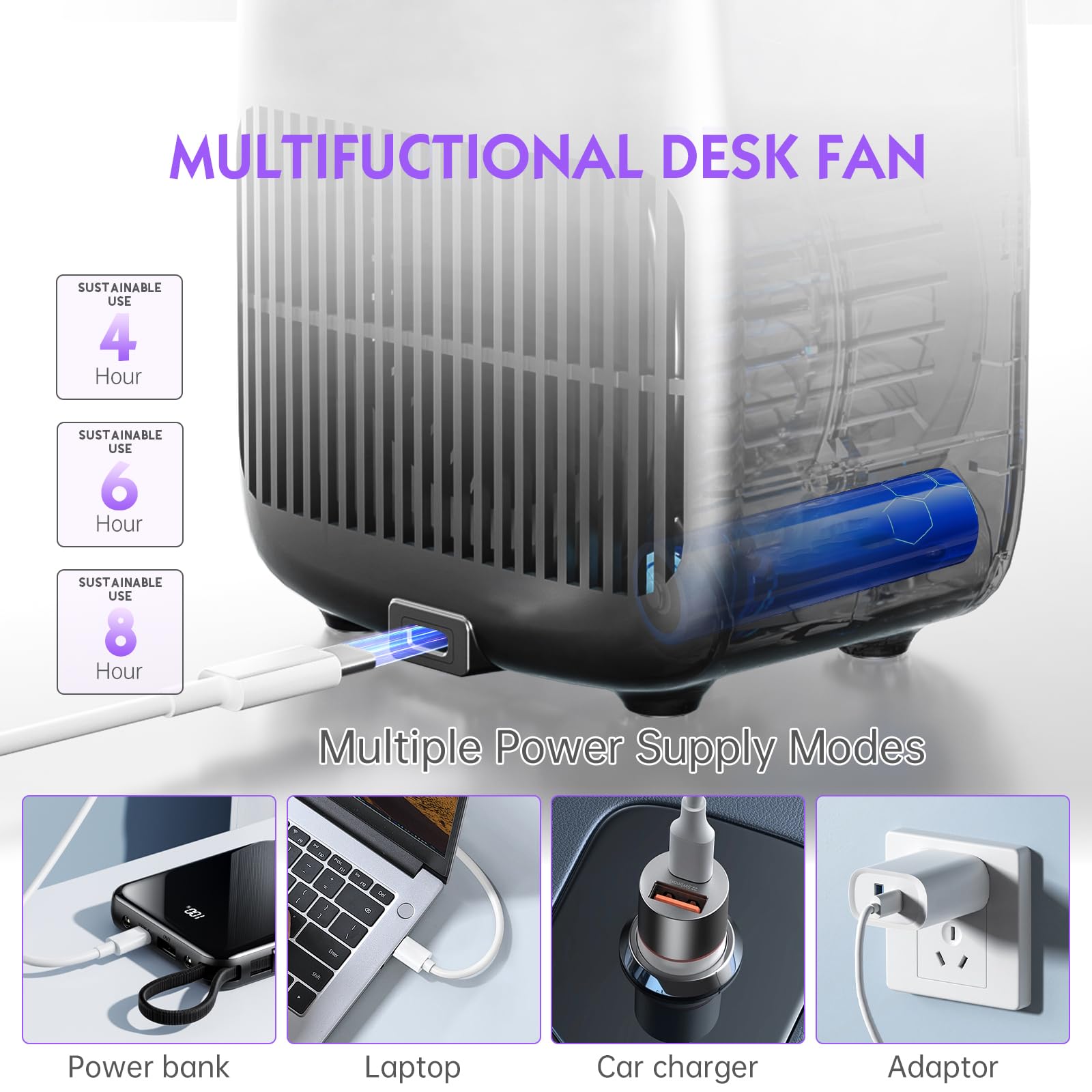 Misby 5 Color Personalized Led Light Rechargeable Desk Fan, Usb Bladeless Table Fan Of 11.8 Inch, Purple Desk Fans Small Quiet F