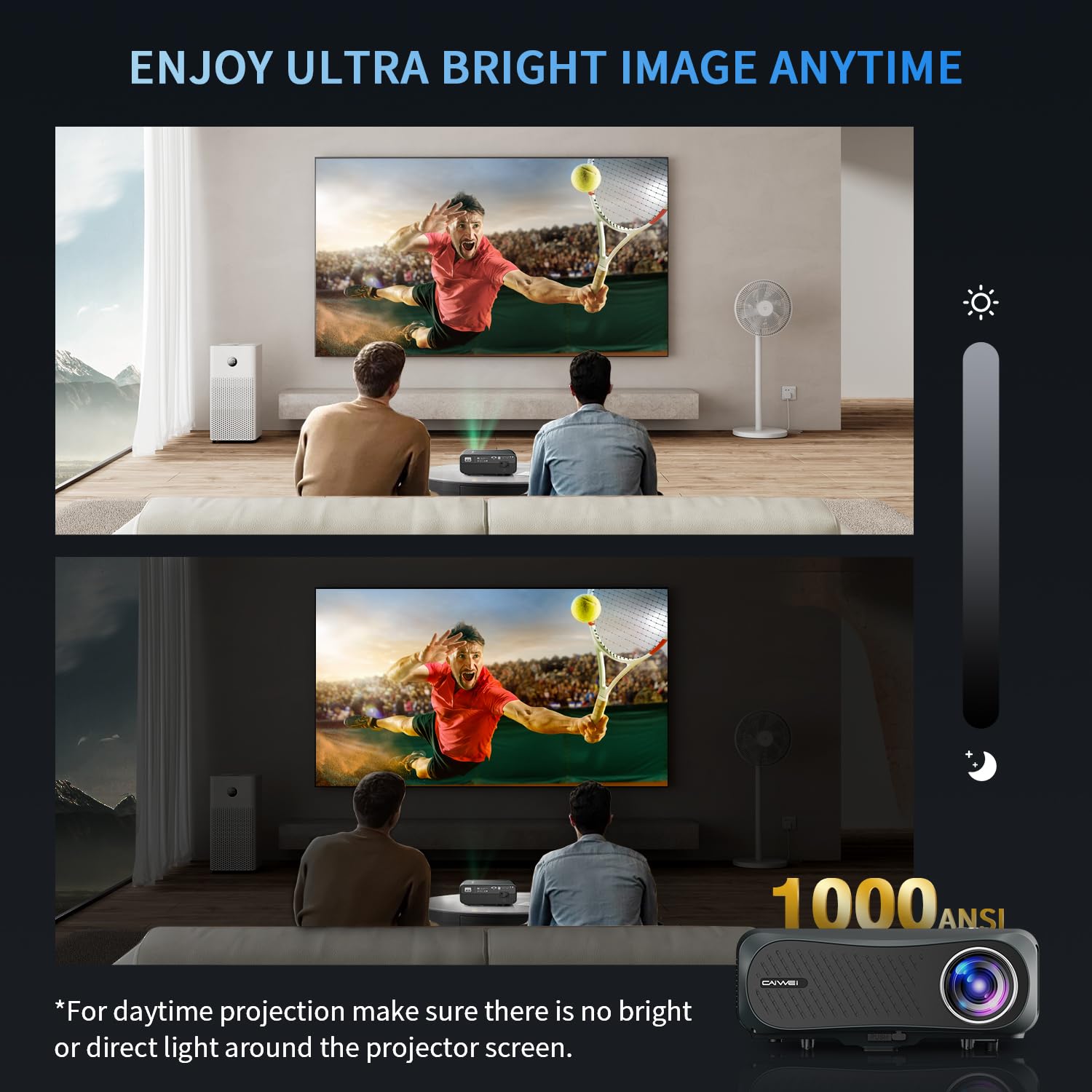 4K Smart Daylight Projector 5G Wifi Bluetooth,1000 Ansi/13000 Lumen Native 1080P Ultra Hd Outdoor Movie Projector,Android Projec