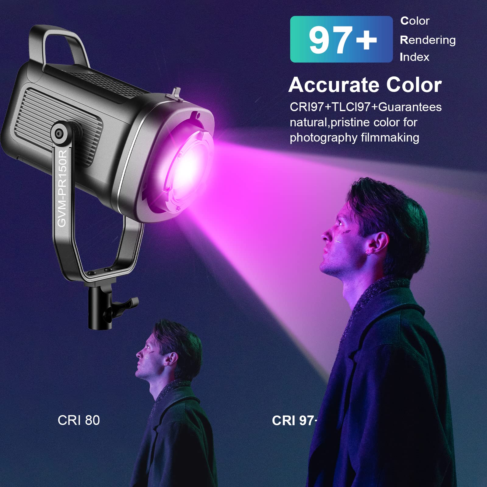 Gvm 150W Led Video Light 2700K~7500K Rgb Video Light Photography Studio Light Kit With Lantern Softbox & Stand, Cri97+Tlci97 Wit