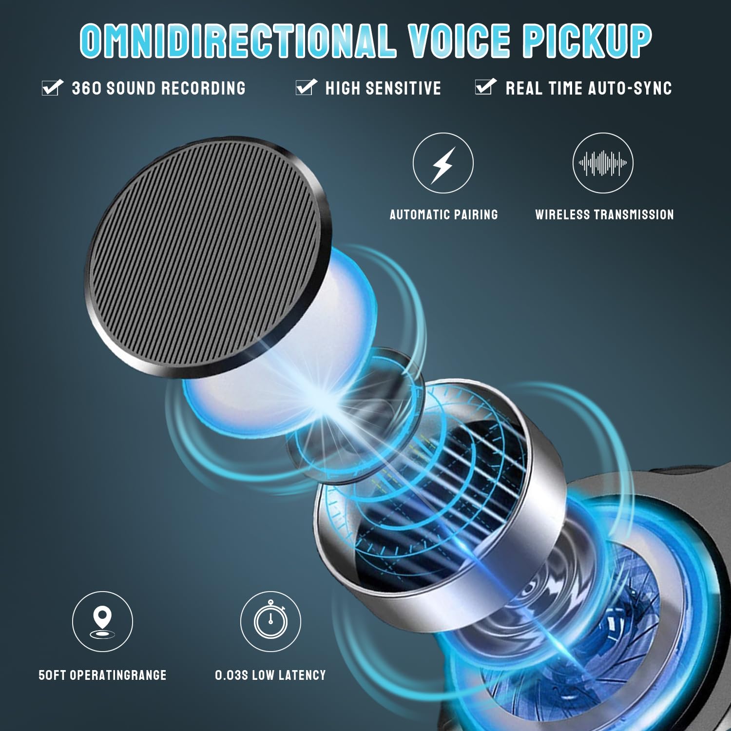 Partyear Wireless Microphone For Iphone, Android, Camera, Ipad, Usb C Microphone, 3 In 1 Dual Professional Wireless Lavalier Min