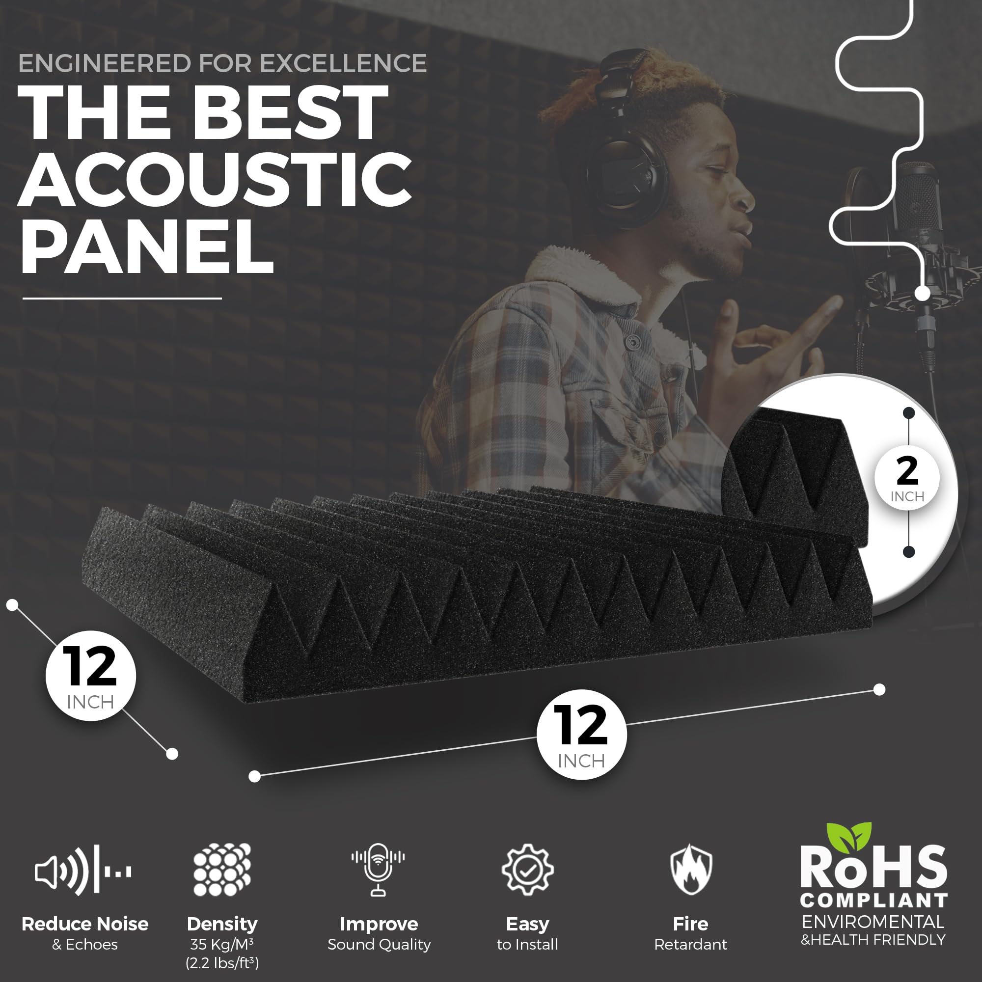 Vibeverse - 24 Pack Self Adhesive Acoustic Foam Sound Absorption Panels, 12 X 12 X 2, Black Wedge Of 12 Lines Design, 35 Kg/M3 H