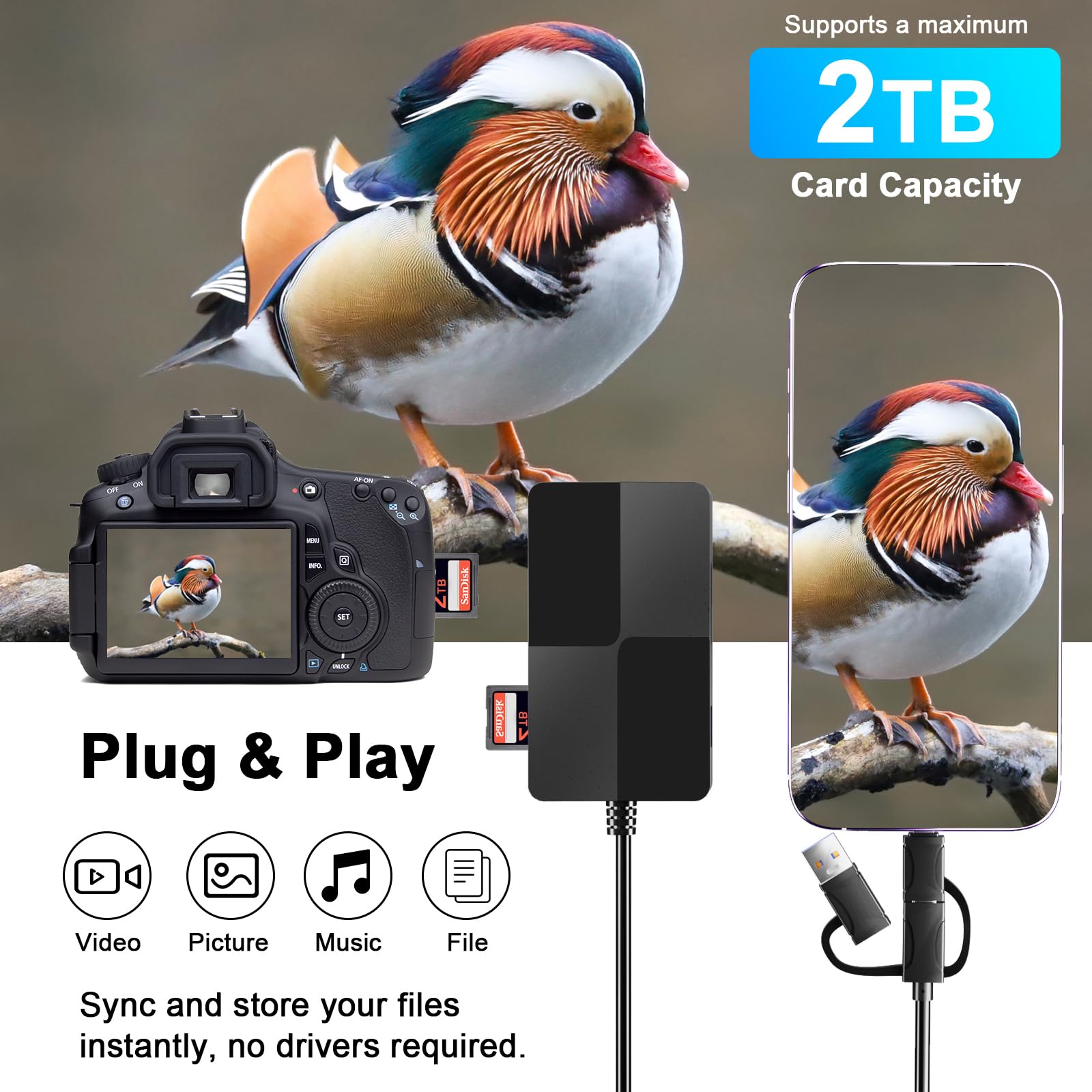 Memory Stick Pro Duo Adapter Xd Card Reader With Extra 3 Usb 3.0 Ports   8 In 1 Ms/Tf/Xd/Cf/Sd Card Reader For Iphone 15/Pc/Ligh