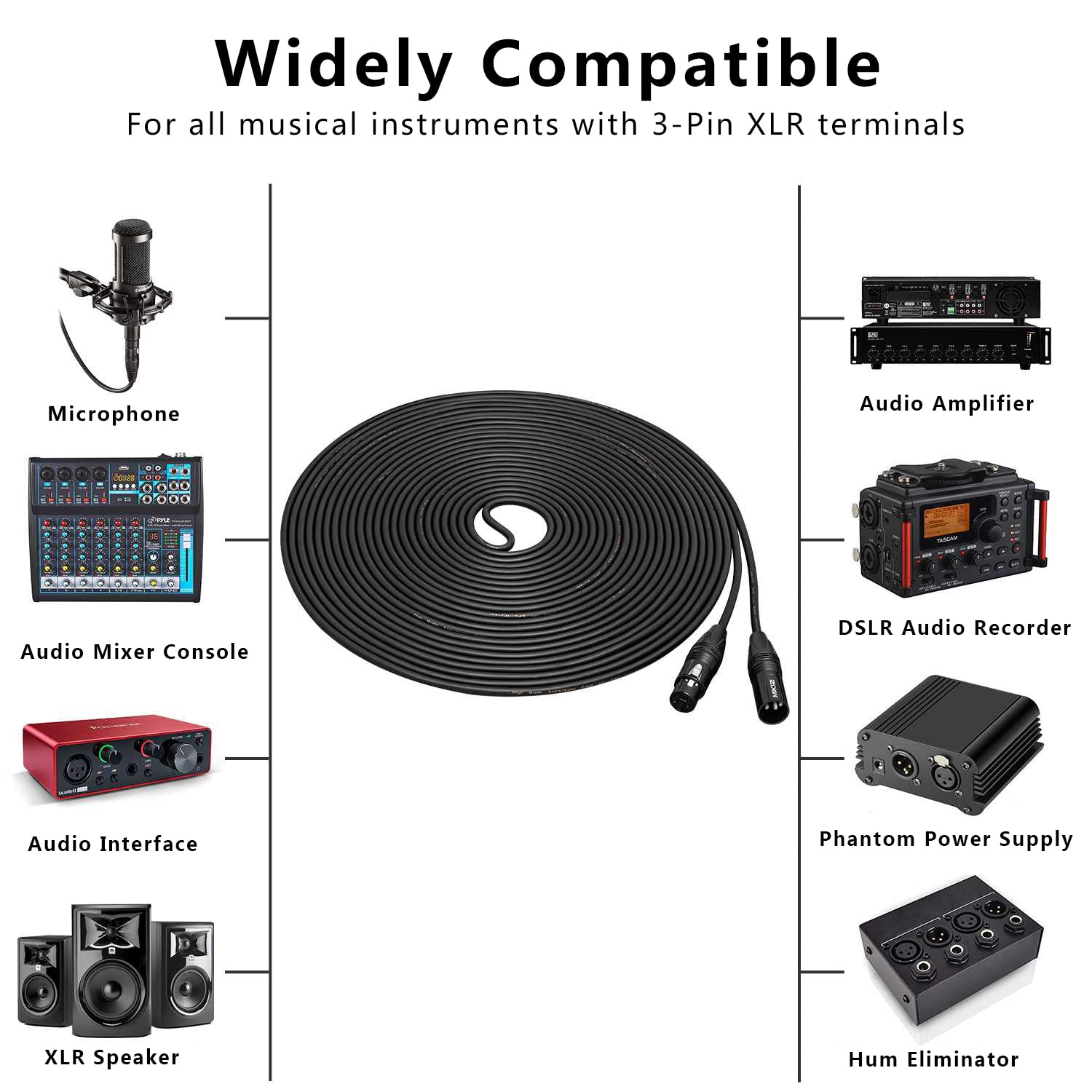 Mikiz Xlr Male To Female Audio Cables 25Ft 2 Packs Premium Balanced Microphone Patch Cords 3 Pin