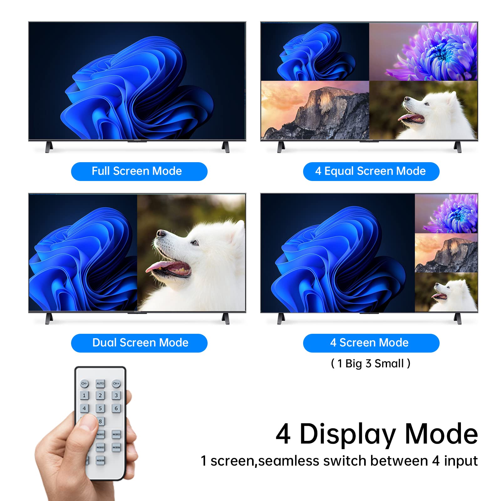 Yinker Hdmi Multiviewer Switch 4X1, Hdmi Quad Multiviewer Switcher 4 In 1 Out, Supports 4 Display Mode 1080@60Hz With Ir Remote