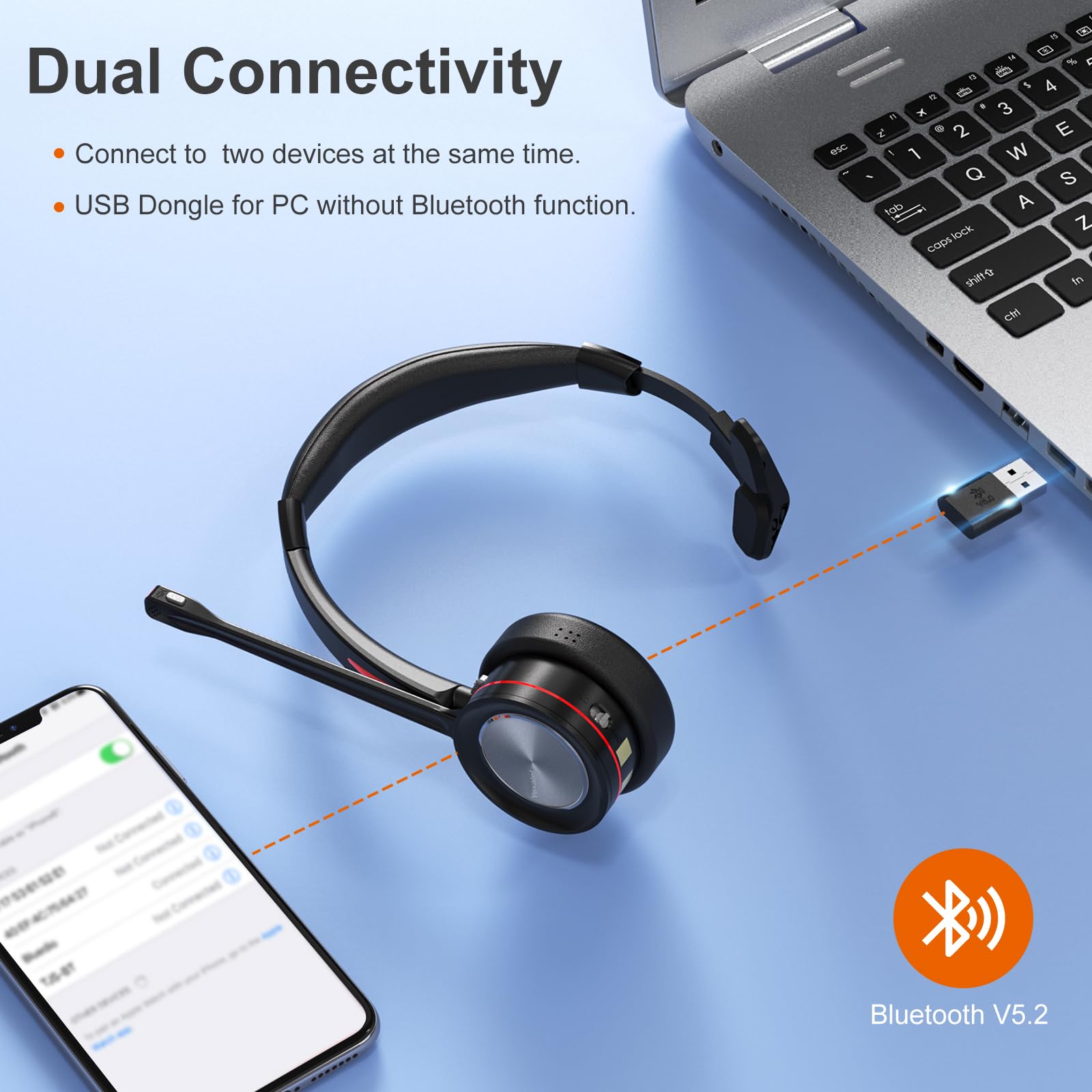 Yexatel Wireless Headset, Bluetooth Headset With Microphone For Pc, Office Computer Headset With Mic Mute Charging Base & Usb Dongle, Work Headset For Teams 3Cx Online Meeting, 30H Talk Time Y890Bt