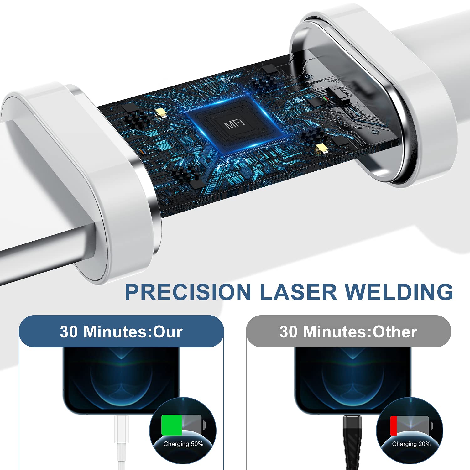 6Ft Iphone Charger Usb C Lightning Cable,Usbc To Lighting Fast Charging Cord For Iphone 13 12 Charger Cable 6 Ft?Apple Mfi Certi