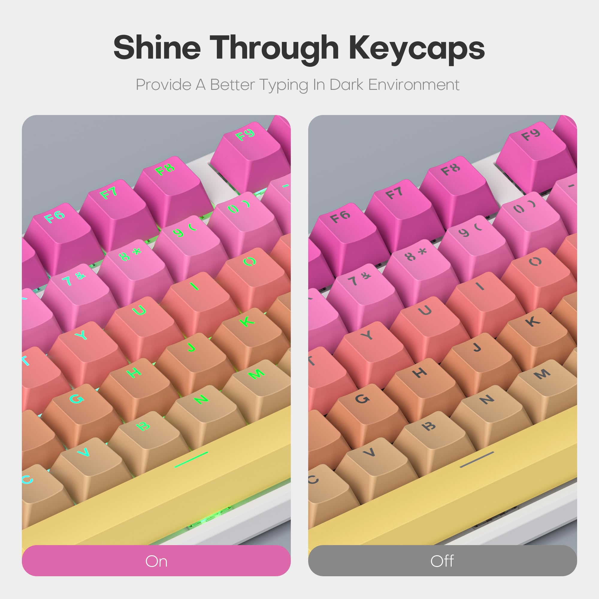 Ussixchare Gradient Keycaps, Pbt Double Shot 104 Keys Keycaps, Oem Profile Custom Keycaps Set For 61/87/104 Cherry Gateron Mx Sw