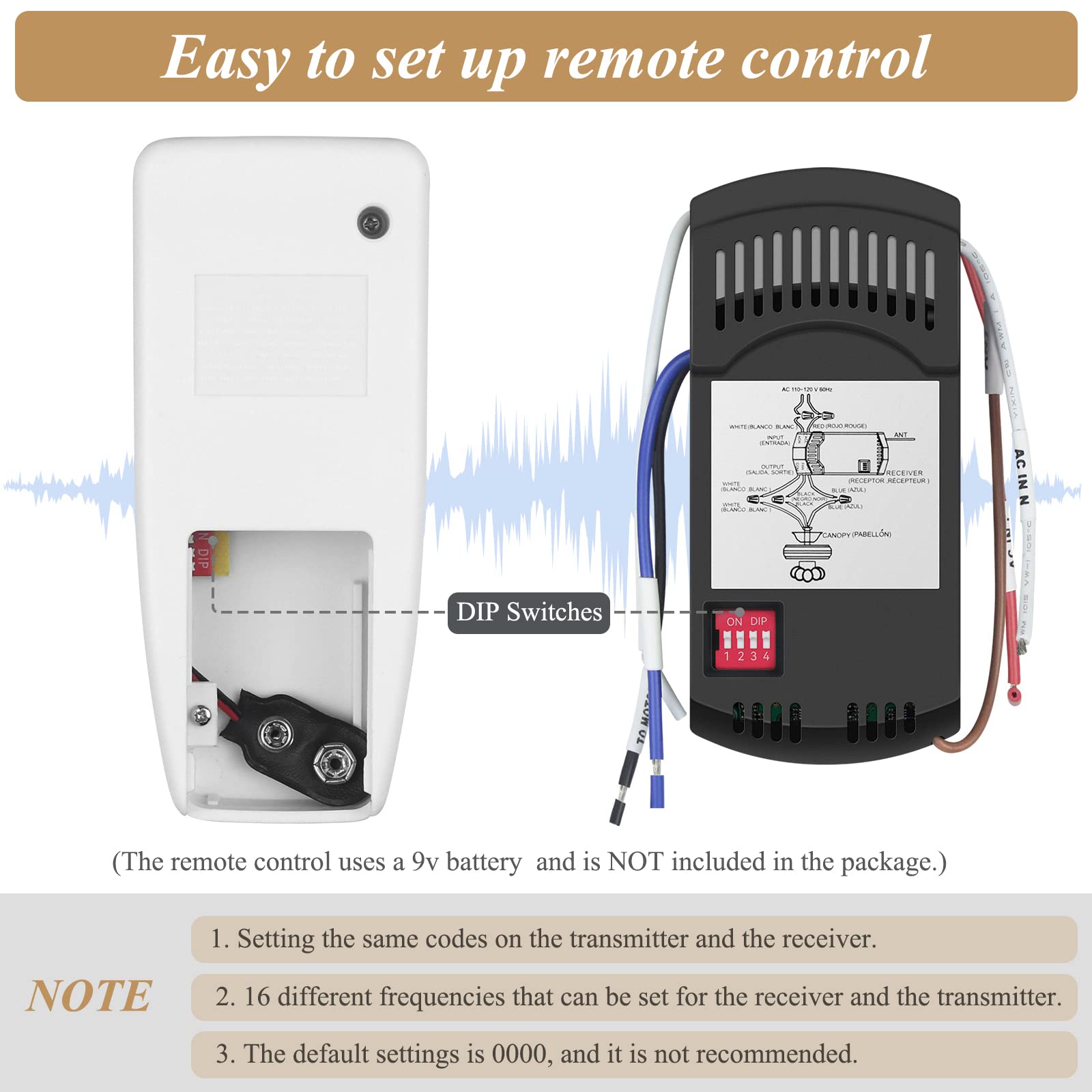 Universal Ceiling Fan Remote Control Kit, 3 Speed Control With Light Dimming, Replacement For Harbor Breeze, Hunter, Hampton Bay