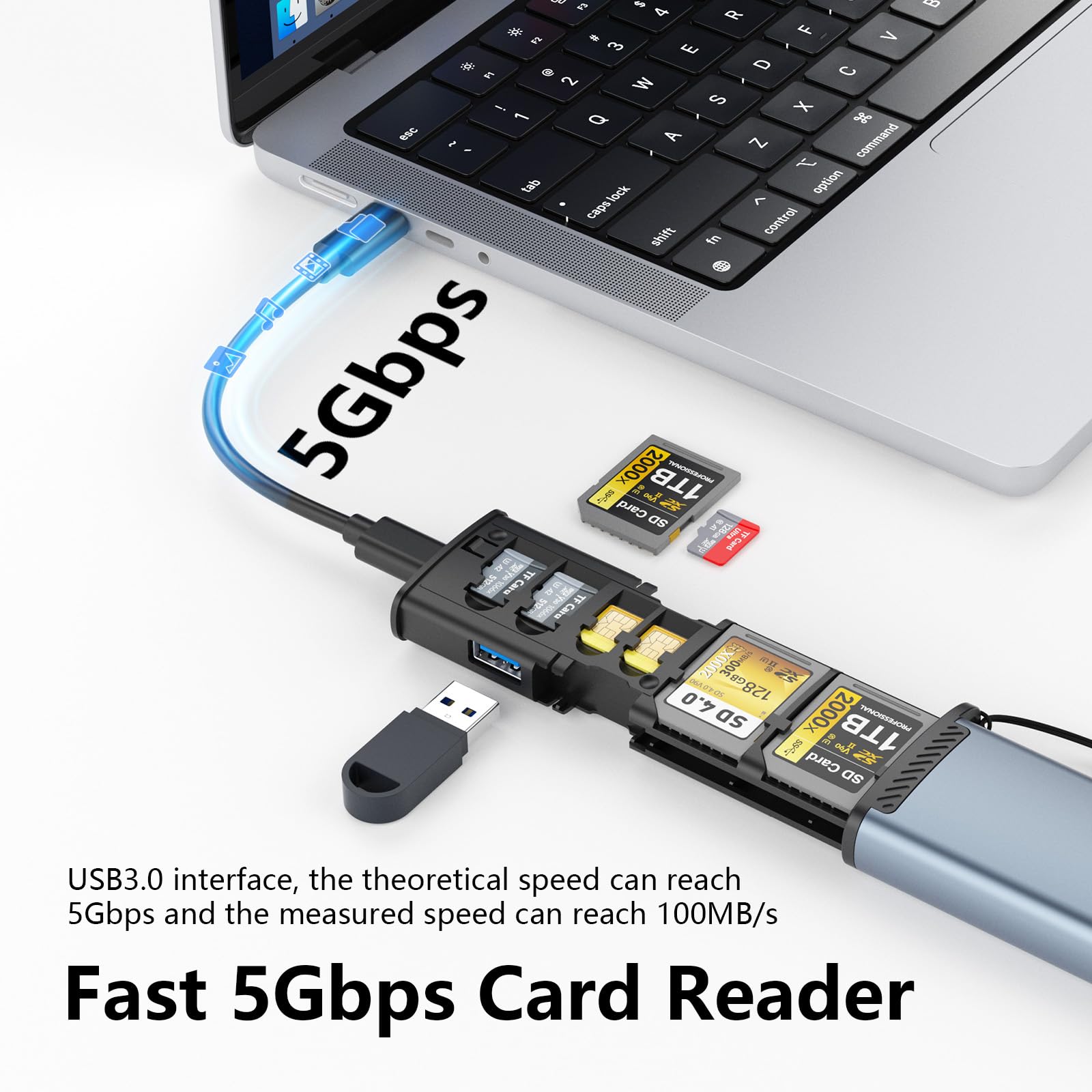 Card Reader With Card Carrying Case Holder, Usb C Lightning Usb3.0 Sd/Tf Card Reader Adapter Memory Card Reader For Micro Sdxc,M