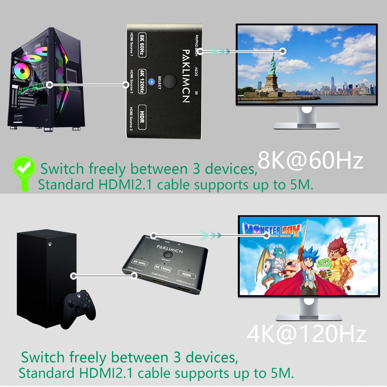 Hdmi 2.1 Switch, 8K 2In1Out 3 In 1 Out High Speed 48Gbps Directional Hdmi 8K Switcher, Supports 8K@60Hz 4K@120Hz, Compatible For