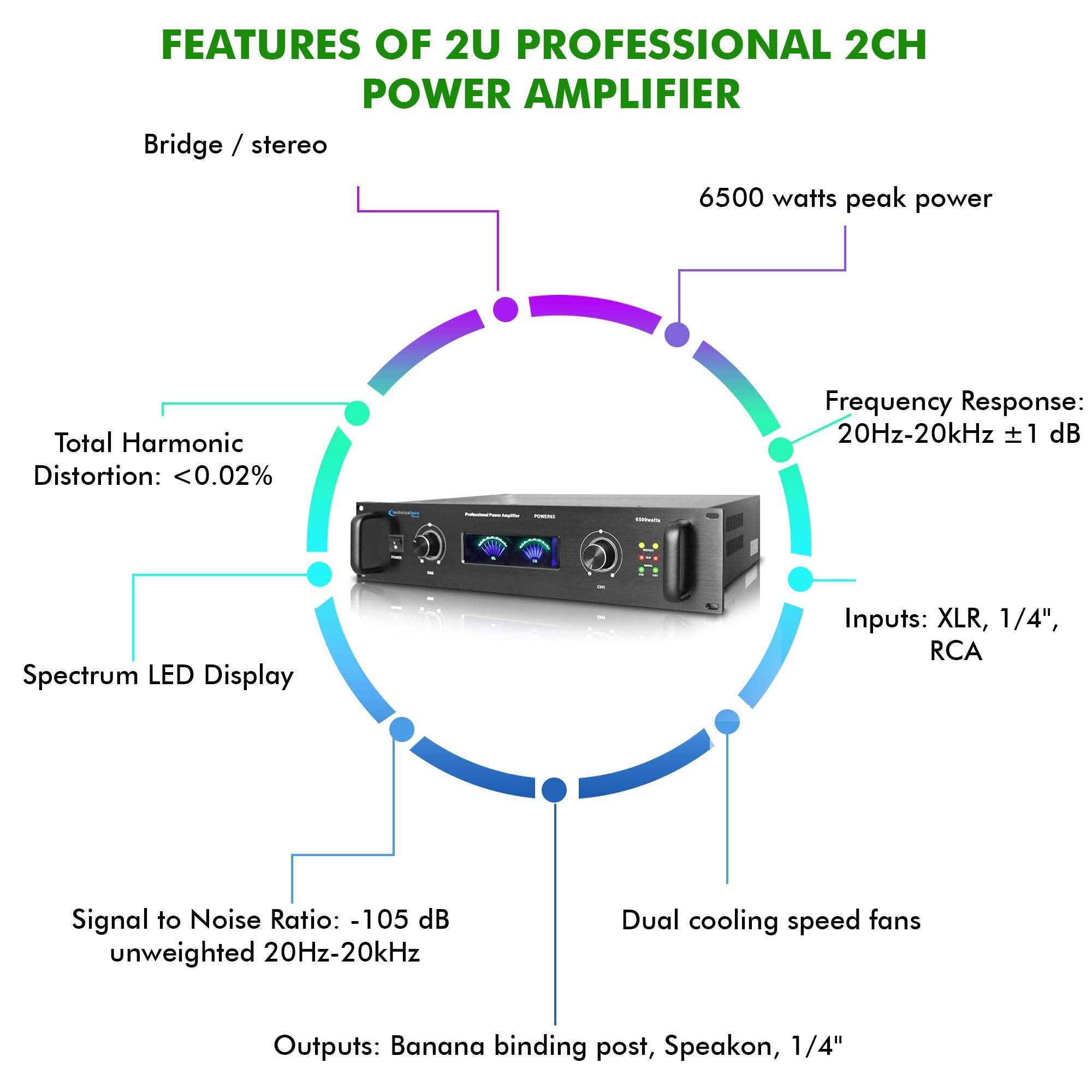 Technical Pro 2 Channel Digital Stereo Power Amplifier, 6500 Watts, Portable PA System, Black, Model POWER65