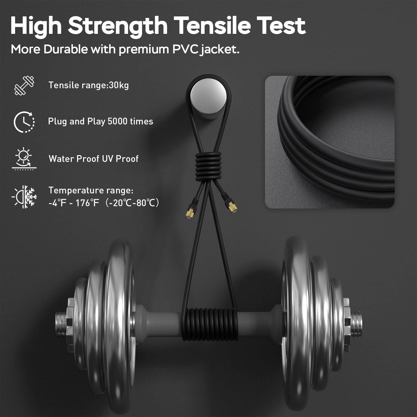 Ethernet Cable 15Ft,Cat7 Cat7 3Ft 15Ft 25Ft 50Ft 100Ft 125Ft 150Ft 175Ft 200Ft 225Ft 300Ft 330Ft 400Ft Shielded Grounded Uv Resistant Waterproof Buried Able Network Cord Sftp 10 Gigabit 600Mhz