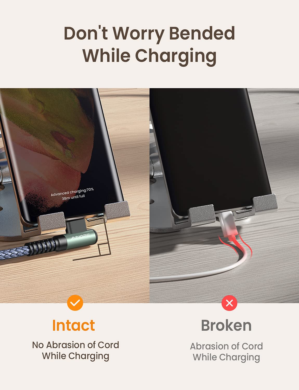 Ainope Usb C Cable 10Ft 3.1A Type C Charger Fast Charging, Right Angle Usb Type C Cable, Nylon Braided Usb C Charging Cable Comp