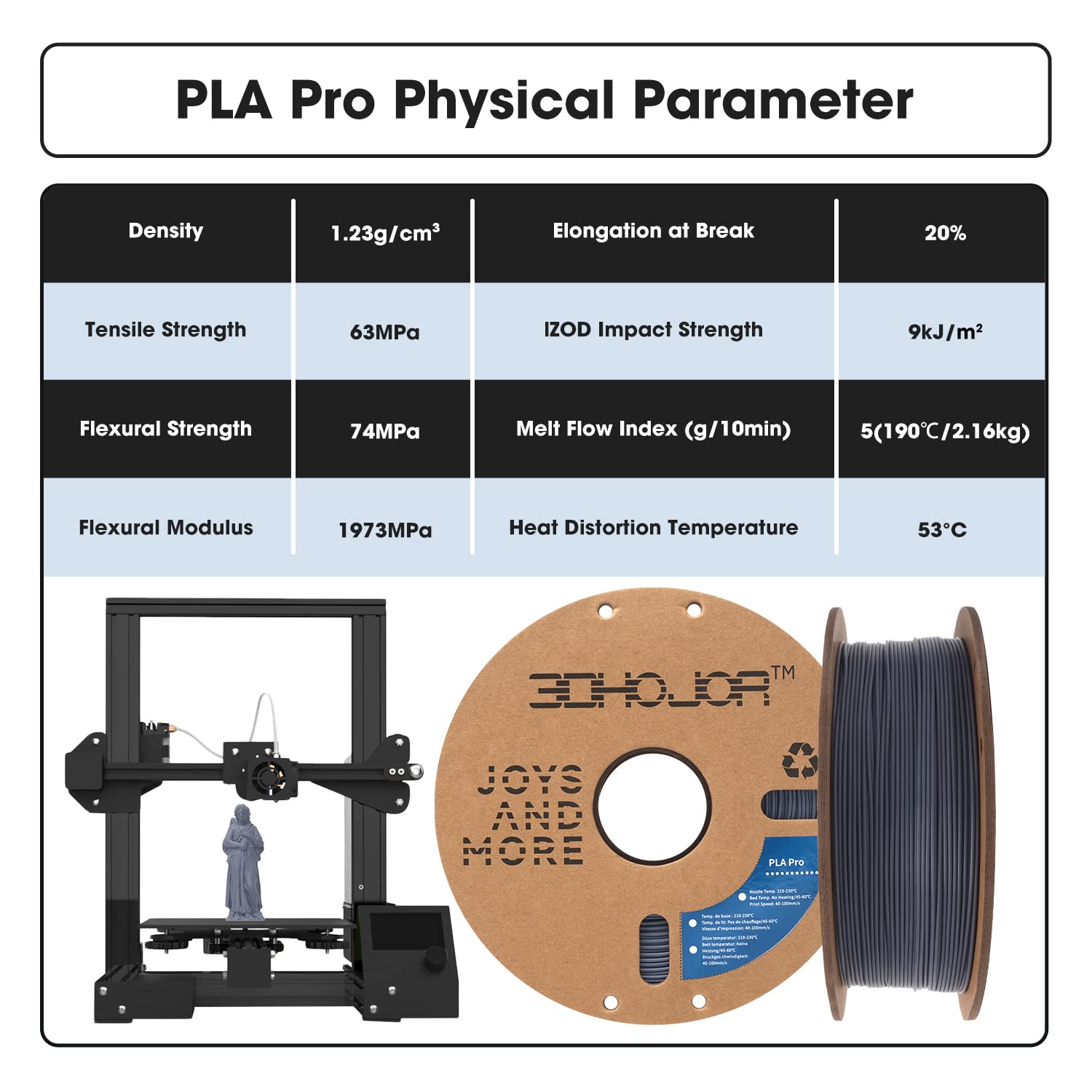3Dhojor Pla Pro (Pla+) Filament 1.75Mm, 3D Printer Filament Pla Plus, Cardboard Spool 3D Printing Filament Pla +, Dimensional Ac