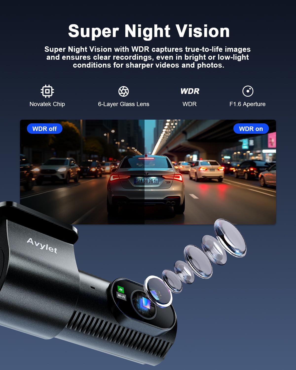 Dash Cam Front And Rear, 4K/1080P Wifi App Dash Camera For Cars, External Gps Module, Dual Dashboard Camera With App, Super Nigh