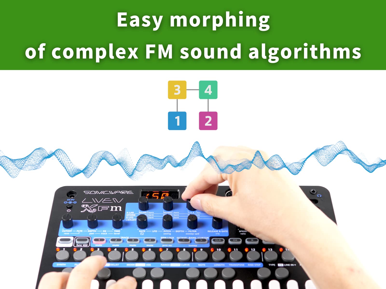 Sonicware Liven Xfm [Fm Synthesizer Groove Box] 3 New Fm Engines With 4 Track Sequencer
