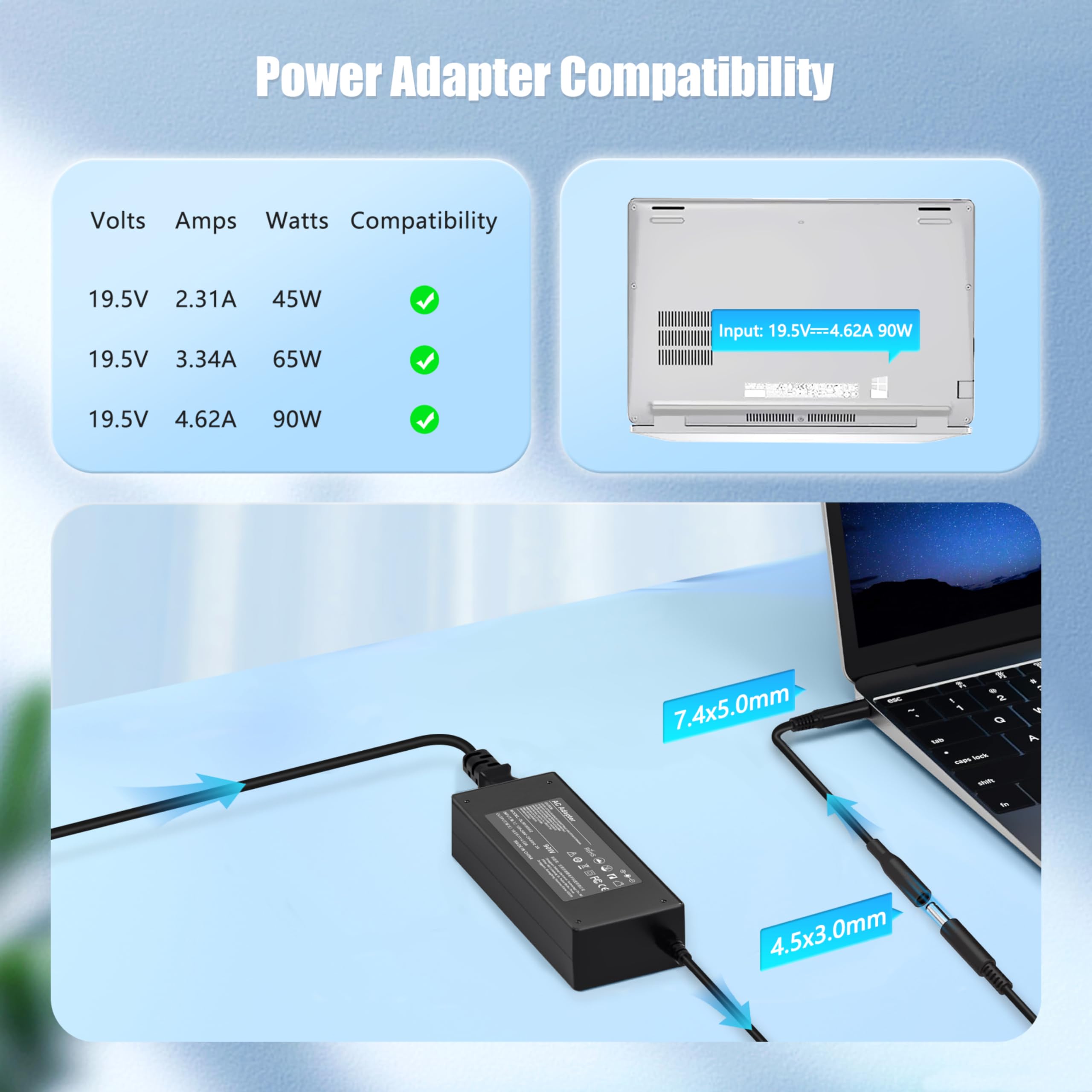 Dongni 90W Optiplex Charger For Dell Optiplex 9020 7050 7040 5090 5050 3050 3020 3060 3070 3080 7060 Micro Desktop Computer Insp